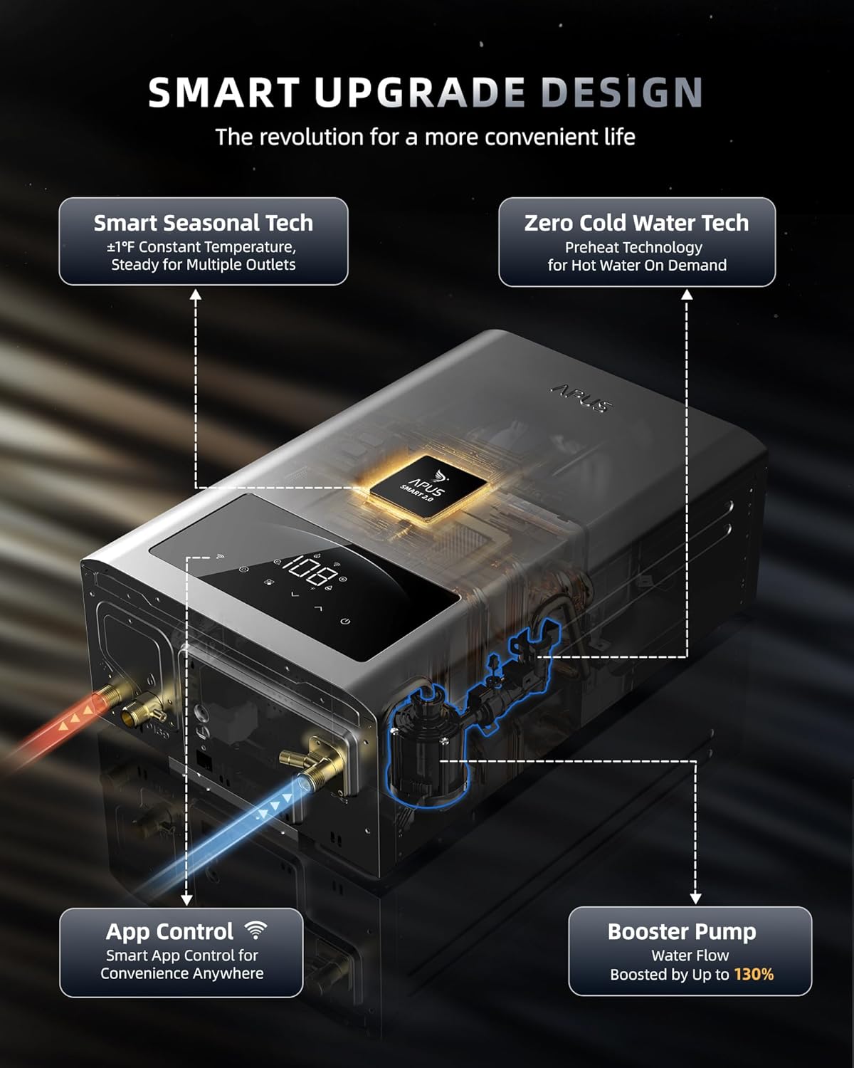 Step-by-step guide for APUS tankless water heater worth it,should I buy APUS tankless water heater,APUS tankless water heater pros cons,best propane tankless water heater,APUS water heater honest opinion,APUS vs other tankless heaters - complete tutorial