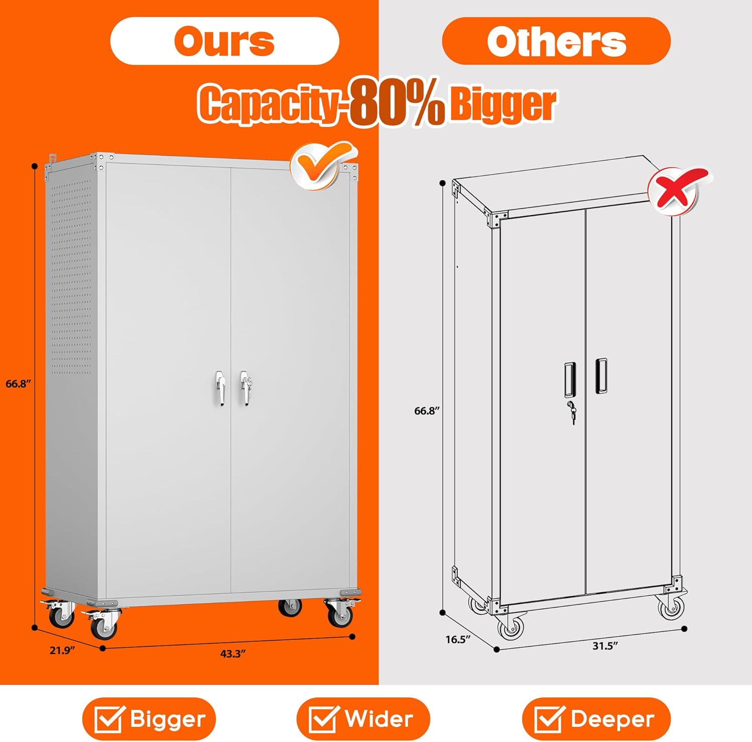 Aobabo garage cabinet worth buying,should I buy Aobabo garage cabinet,Aobabo storage cabinet pros cons,best large garage storage cabinet,Aobabo vs other metal cabinets,Aobabo cabinet honest assessment unboxing and complete package contents