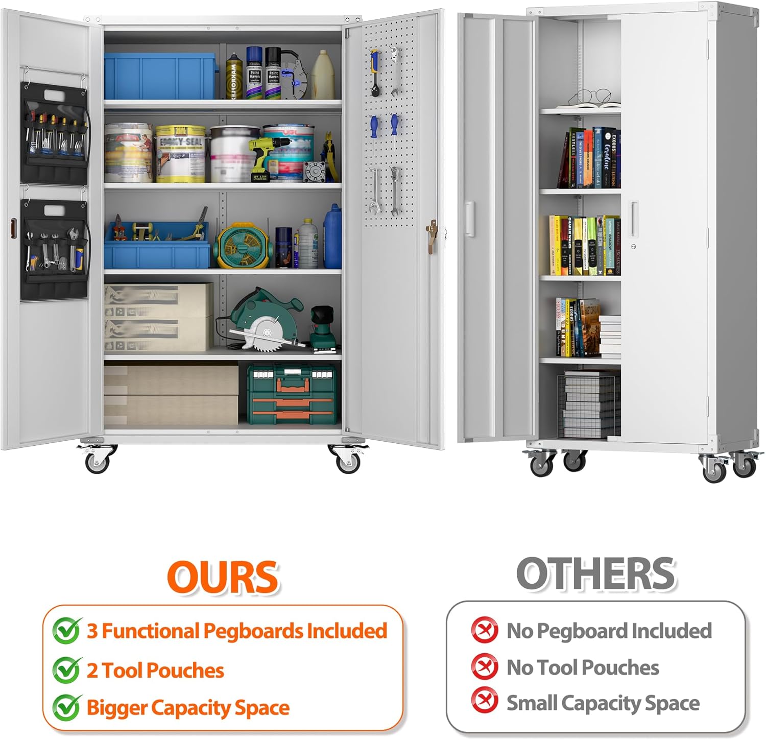 Step-by-step guide for Aobabo garage cabinet worth buying,should I buy Aobabo garage cabinet,Aobabo storage cabinet pros cons,best large garage storage cabinet,Aobabo vs other metal cabinets,Aobabo cabinet honest assessment - complete tutorial