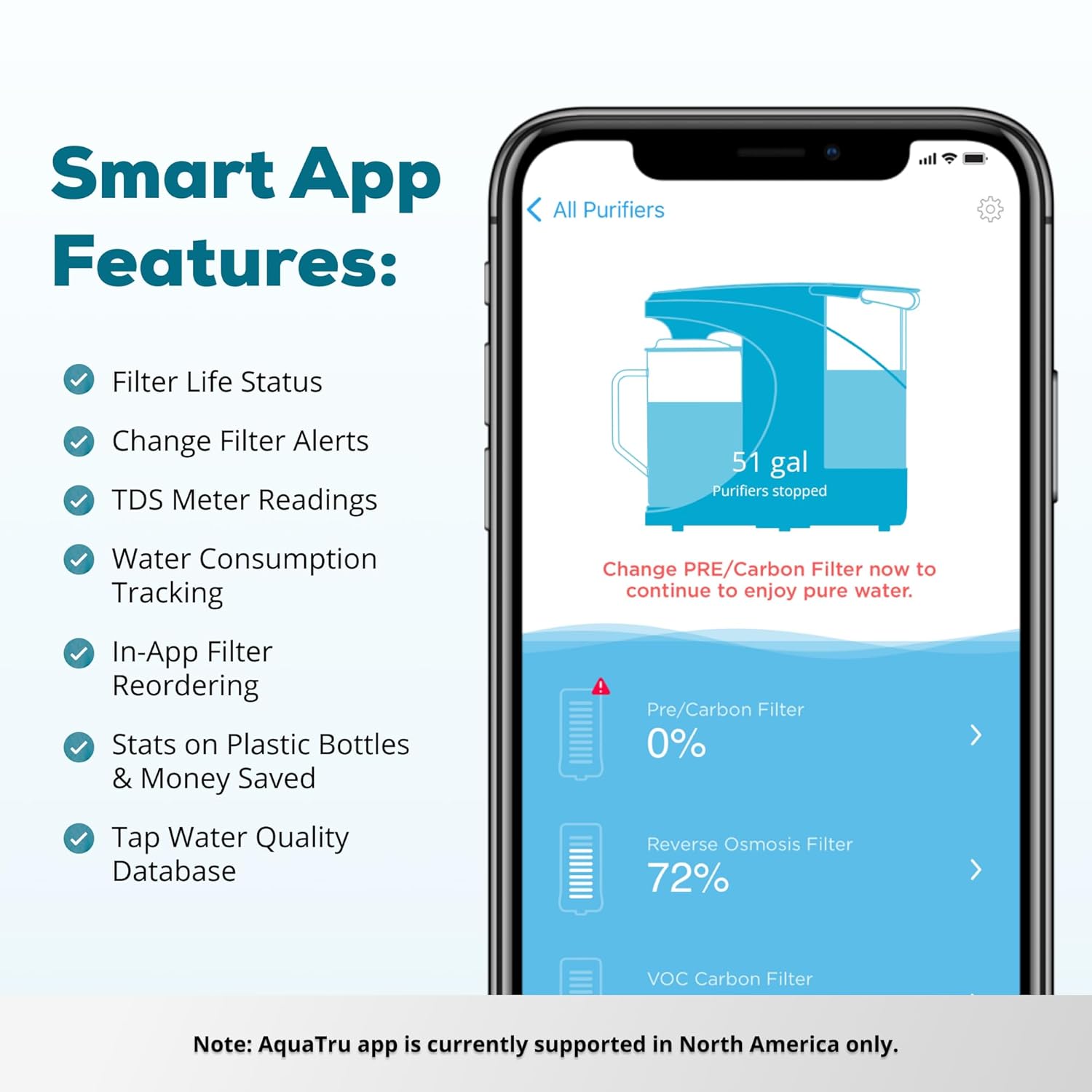 AquaTru Carafe worth buying,AquaTru Carafe pros and cons,AquaTru Carafe vs Berkey,best countertop reverse osmosis system,should I buy AquaTru Carafe,AquaTru Carafe honest opinion unboxing and complete package contents