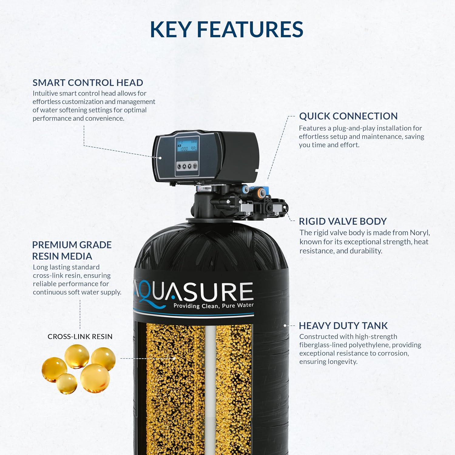 Aquasure Harmony Series worth it,Aquasure Harmony Series pros cons,should I buy Aquasure Harmony Series,Aquasure Harmony Series vs alternatives,best whole house water softener,Aquasure Harmony Series buying guide performance testing and real-world results