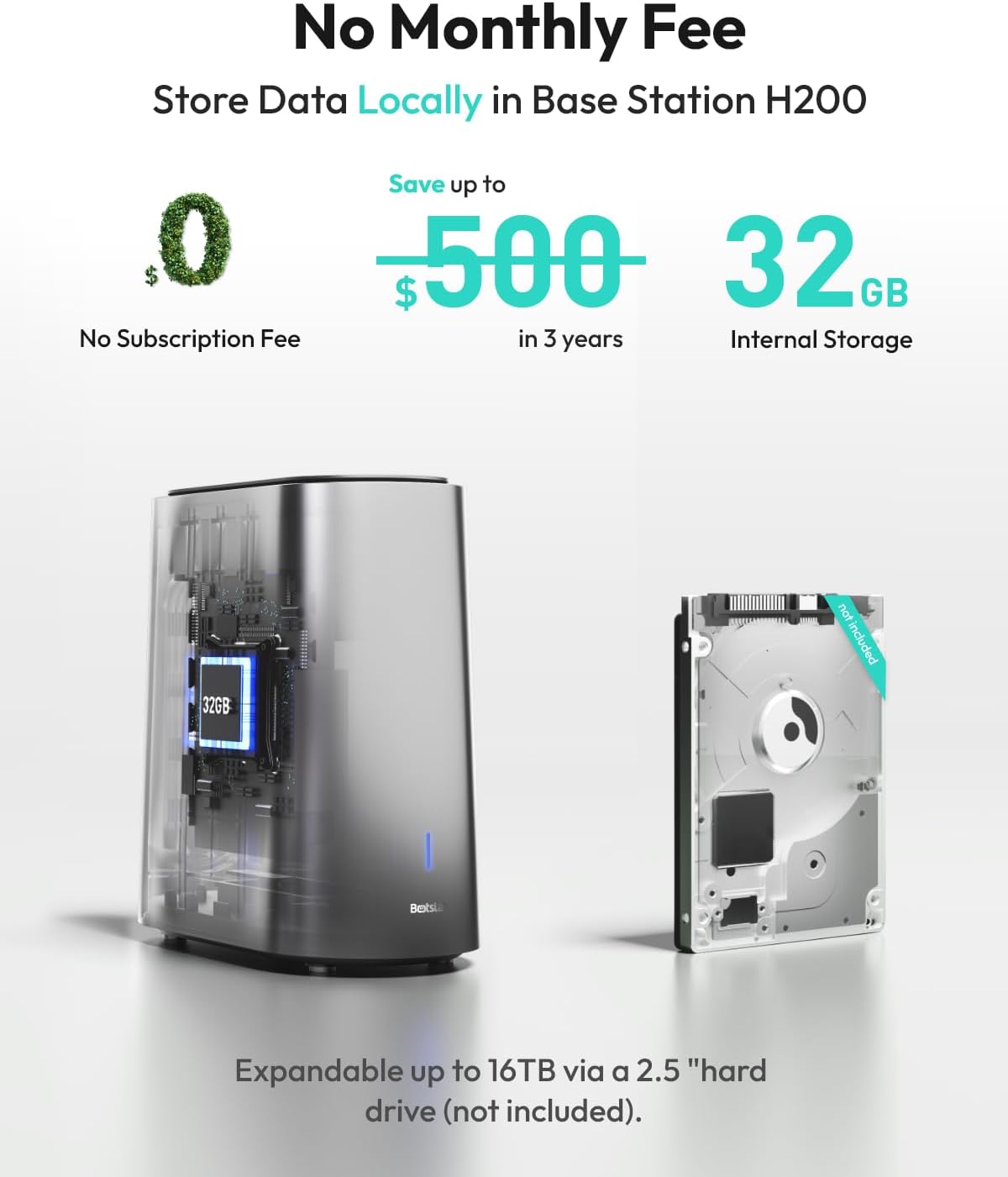 BOTSLAB W510 solar security camera worth it,BOTSLAB W510 pros and cons,should I buy BOTSLAB W510,BOTSLAB W510 vs alternatives,BOTSLAB W510 honest analysis,best solar security camera system performance testing and real-world results