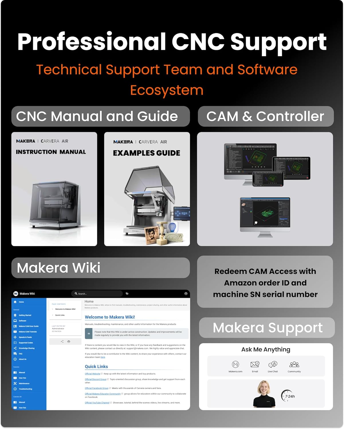 Carvera Air CNC worth buying,should I buy Carvera Air CNC,Carvera Air vs other desktop CNCs,Carvera Air CNC pros cons,best desktop CNC for makers,Carvera Air 4th axis performance performance testing and real-world results