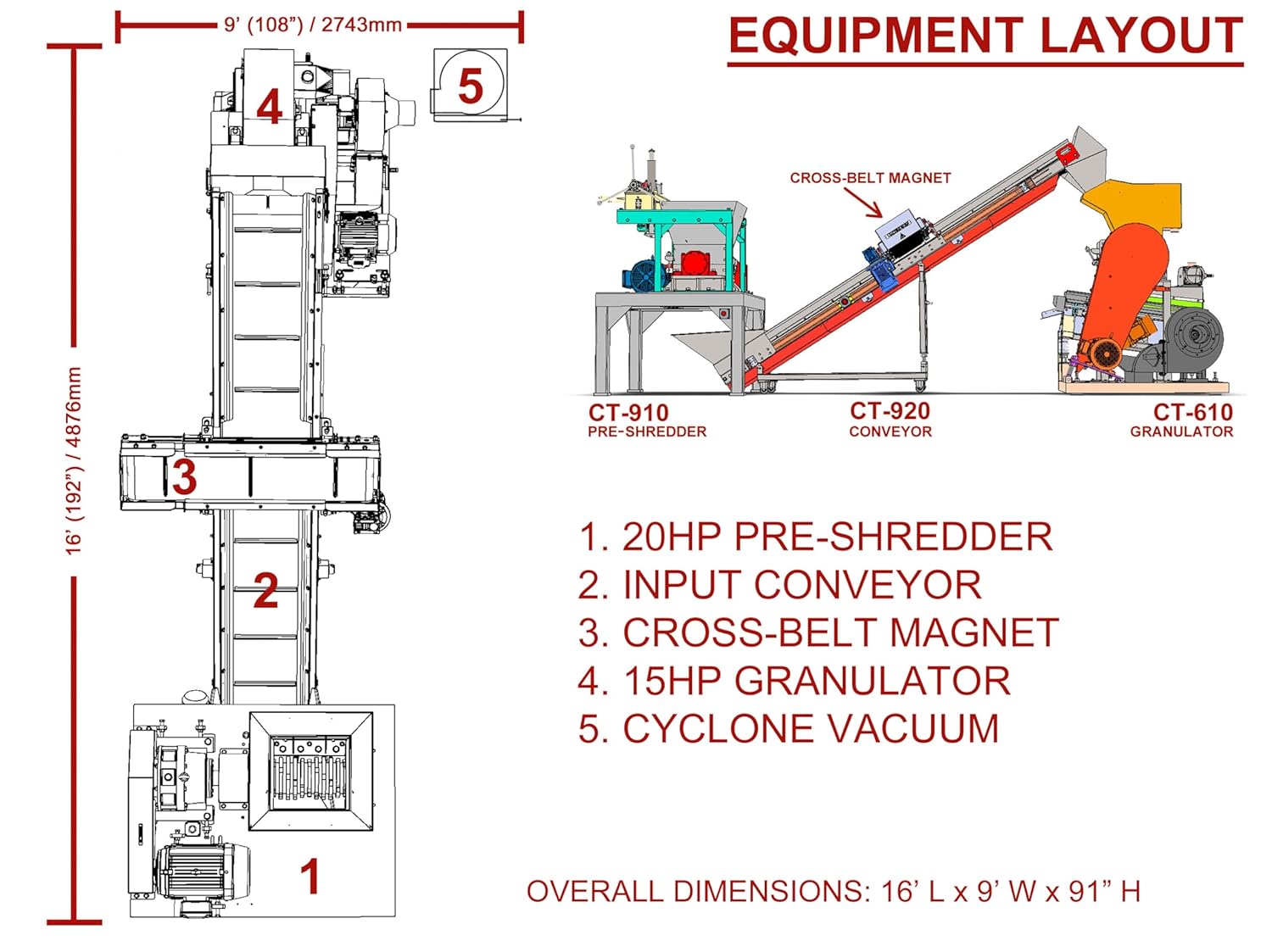 CopperMine wire granulator worth it,CopperMine granulator pros cons,best copper wire recycling machine,CopperMine vs other granulators,should I buy CopperMine granulator,CopperMine 610 honest assessment performance testing and real-world results