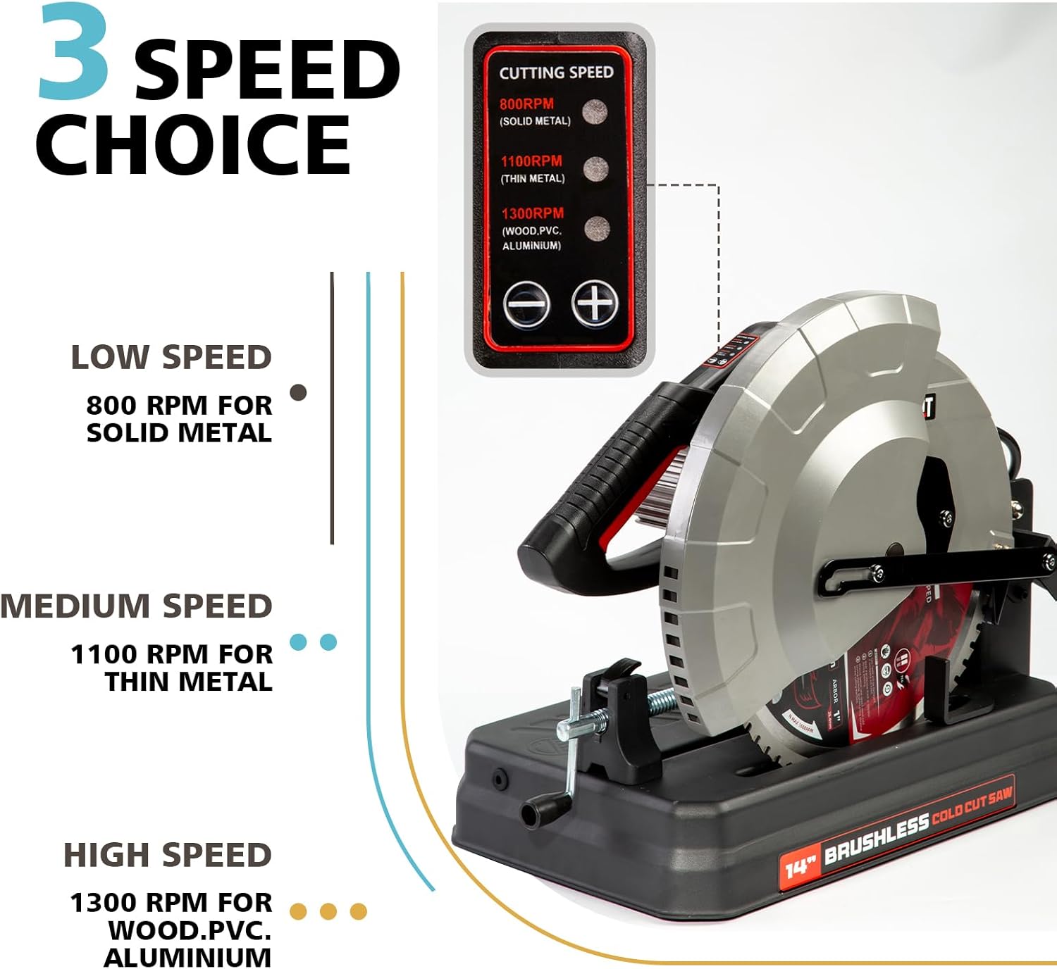 DJBL 14 brushless cold cut saw worth it,should I buy DJBL cold cut saw,DJBL 14 vs other metal saws,DJBL 355D pros cons,best brushless cold cut saw,DJBL 14 inch saw worth buying performance testing and real-world results
