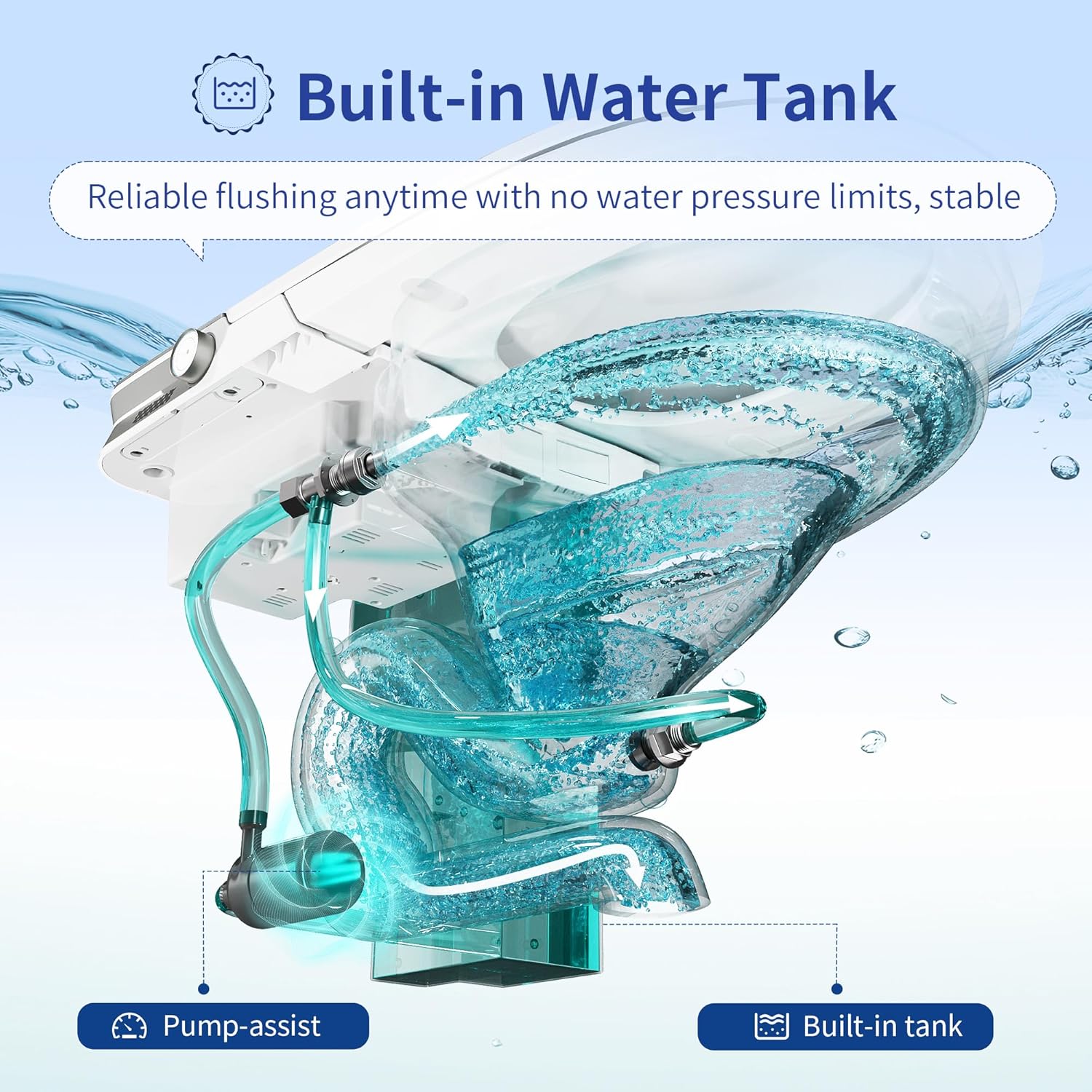 DeerValley smart toilet worth buying,should I buy a DeerValley smart toilet,DeerValley smart toilet pros cons,best smart toilet with bidet,DeerValley vs other smart toilets,is DeerValley smart toilet good unboxing and complete package contents