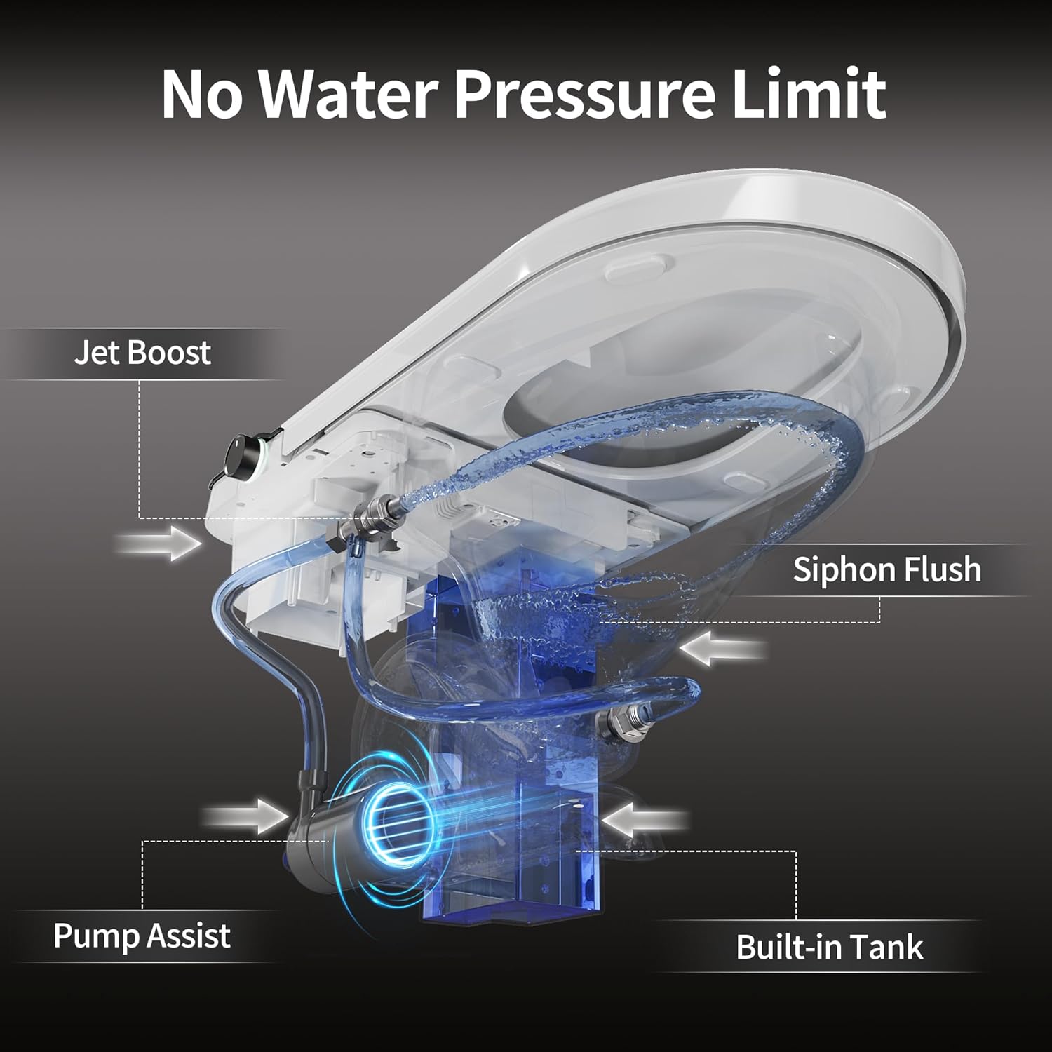 DeerValley smart toilet worth buying,should I buy a DeerValley smart toilet,DeerValley DV-1S0442-V3 pros cons,best smart toilet with auto open,DeerValley toilet vs alternatives,hands-free smart toilet worth it unboxing and complete package contents