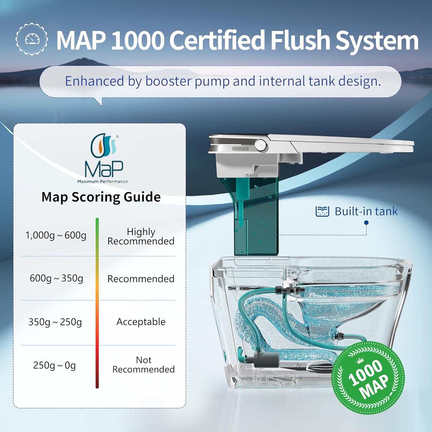 Step-by-step guide for DeerValley smart toilet worth buying,should I buy a DeerValley smart toilet,DeerValley smart toilet pros cons,best smart toilet with bidet,DeerValley vs other smart toilets,is DeerValley smart toilet good - complete tutorial