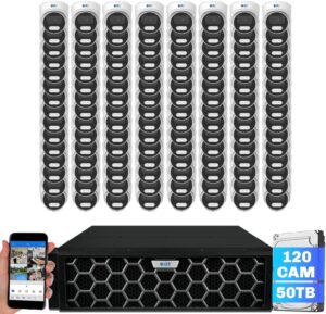 Image 1 of GW Security 128 channel NVR system worth it