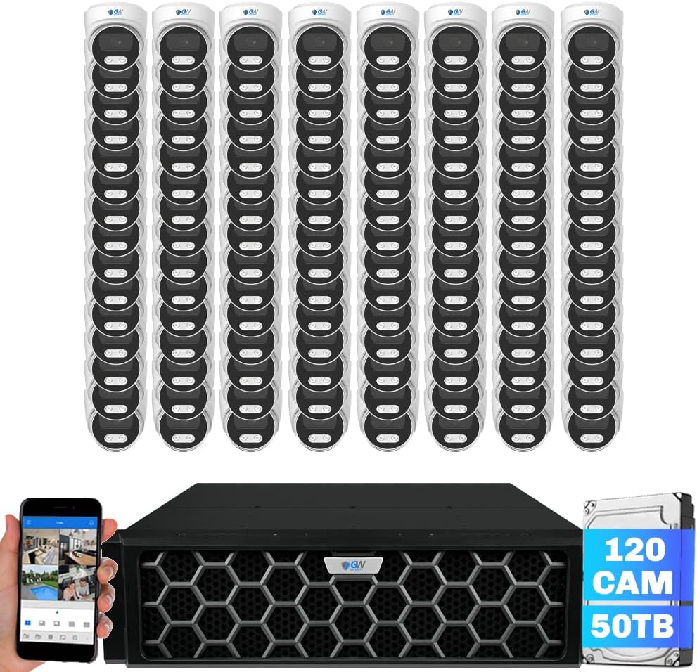 Image 1 of GW Security 128 channel NVR system worth it