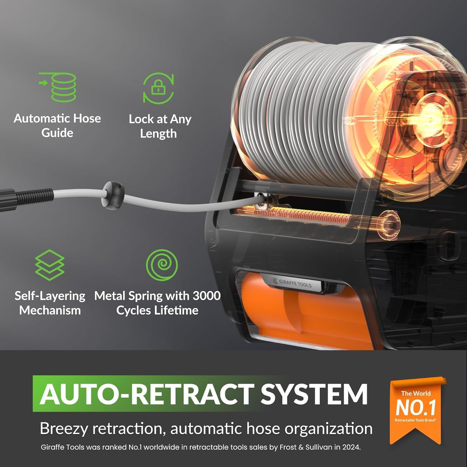 Giraffe Tools Grandfalls pressure washer worth it,should I buy the Giraffe Tools Grandfalls,Giraffe Tools Grandfalls vs competitors,Giraffe Tools Grandfalls pros cons,Giraffe Tools Grandfalls honest opinion,best wall mounted pressure washer unboxing and complete package contents