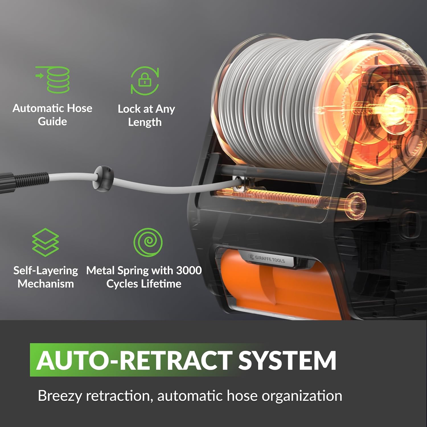 Giraffe Tools Grandfalls worth buying,should I buy Giraffe Tools Grandfalls,Giraffe Tools Grandfalls pros cons,best wall mount pressure washer,Giraffe Tools Grandfalls vs alternatives,Giraffe Tools pressure washer honest performance testing and real-world results