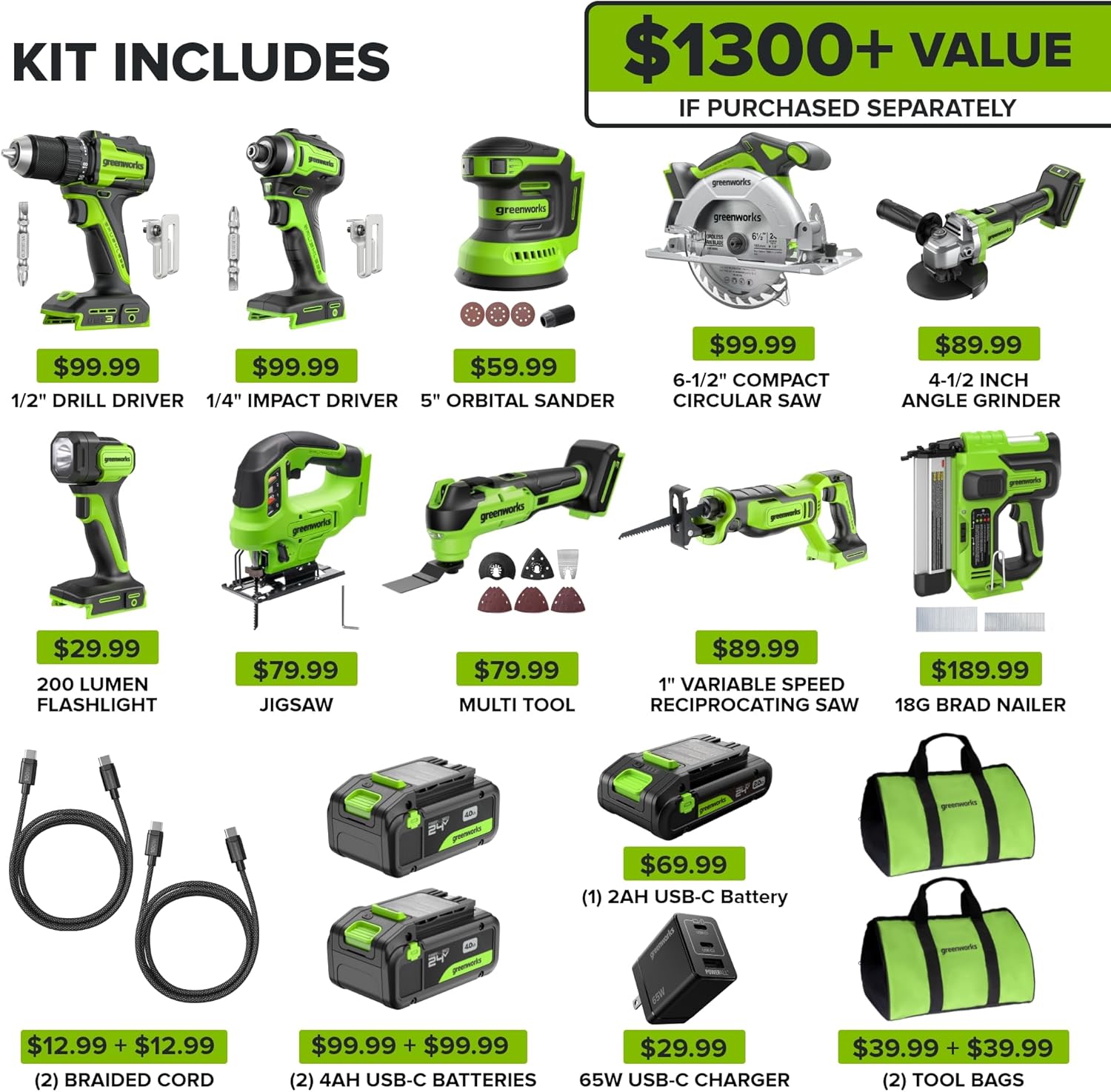 Greenworks 24V 10PC tool kit worth it,should I buy Greenworks 24V kit,Greenworks 24V vs other brands,Greenworks 10PC kit pros cons,best 24V power tool combo,Greenworks 24V kit honest opinion unboxing and complete package contents