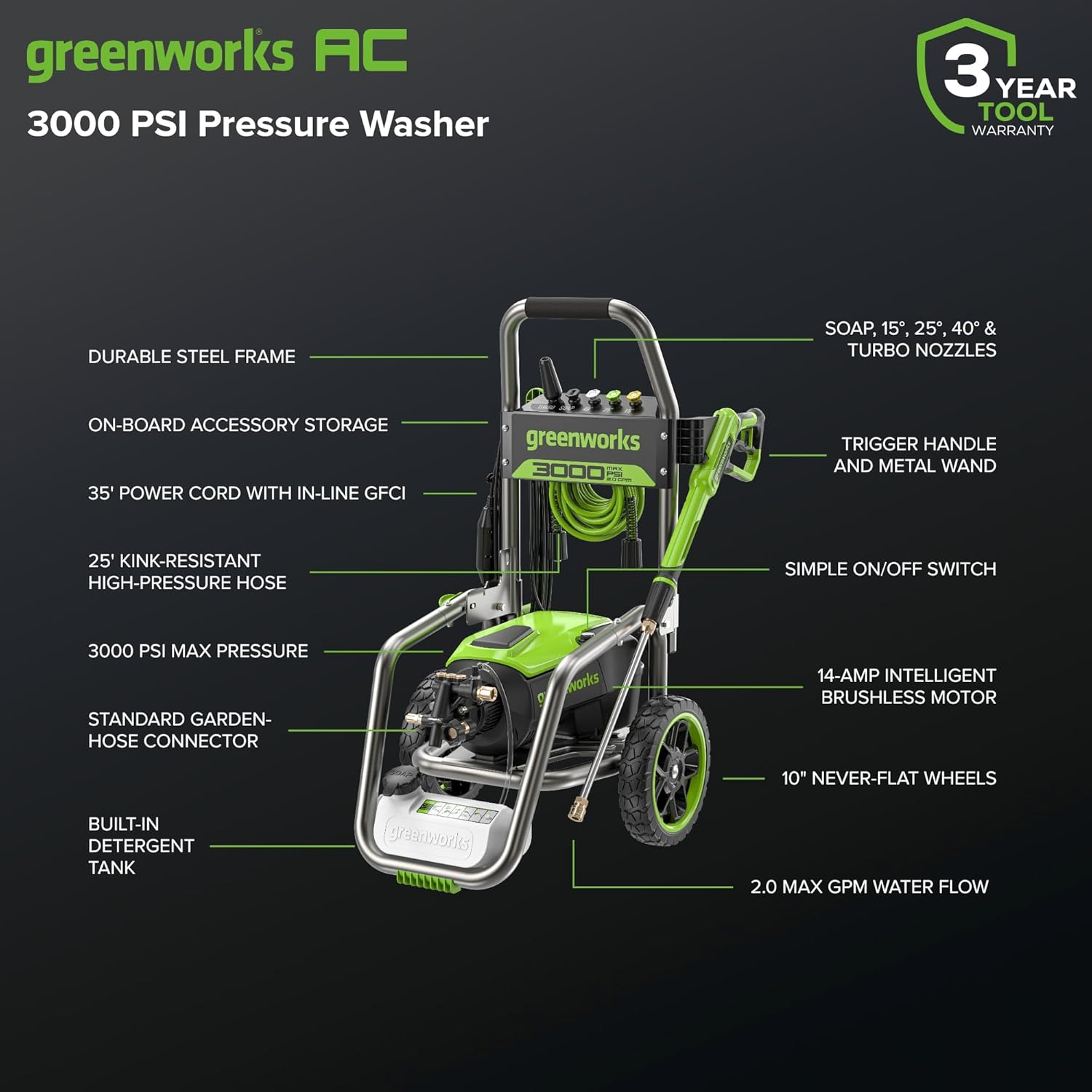 Greenworks 3000 PSI pressure washer worth it,Greenworks 3000 PSI pros cons,best electric pressure washer for home,should I buy the Greenworks GPW3002A,Greenworks 3000 vs other pressure washers,Greenworks pressure washer honest opinion unboxing and complete package contents