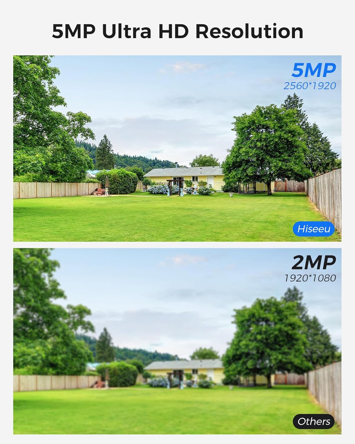 Hiseeu 16CH security camera system worth it,should I buy Hiseeu security system,Hiseeu vs other security cameras,Hiseeu 16CH pros cons,Hiseei 16 channel system worth buying,best wireless security camera system performance testing and real-world results