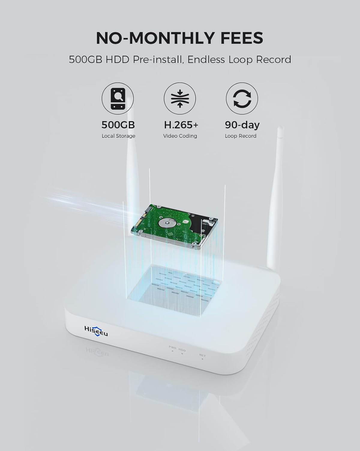 Hiseeu solar camera system worth it,should I buy Hiseeu solar cameras,Hiseeu vs other solar security systems,Hiseeu solar camera pros cons,best wireless solar security camera kit,Hiseeu 8-camera kit honest assessment unboxing and complete package contents