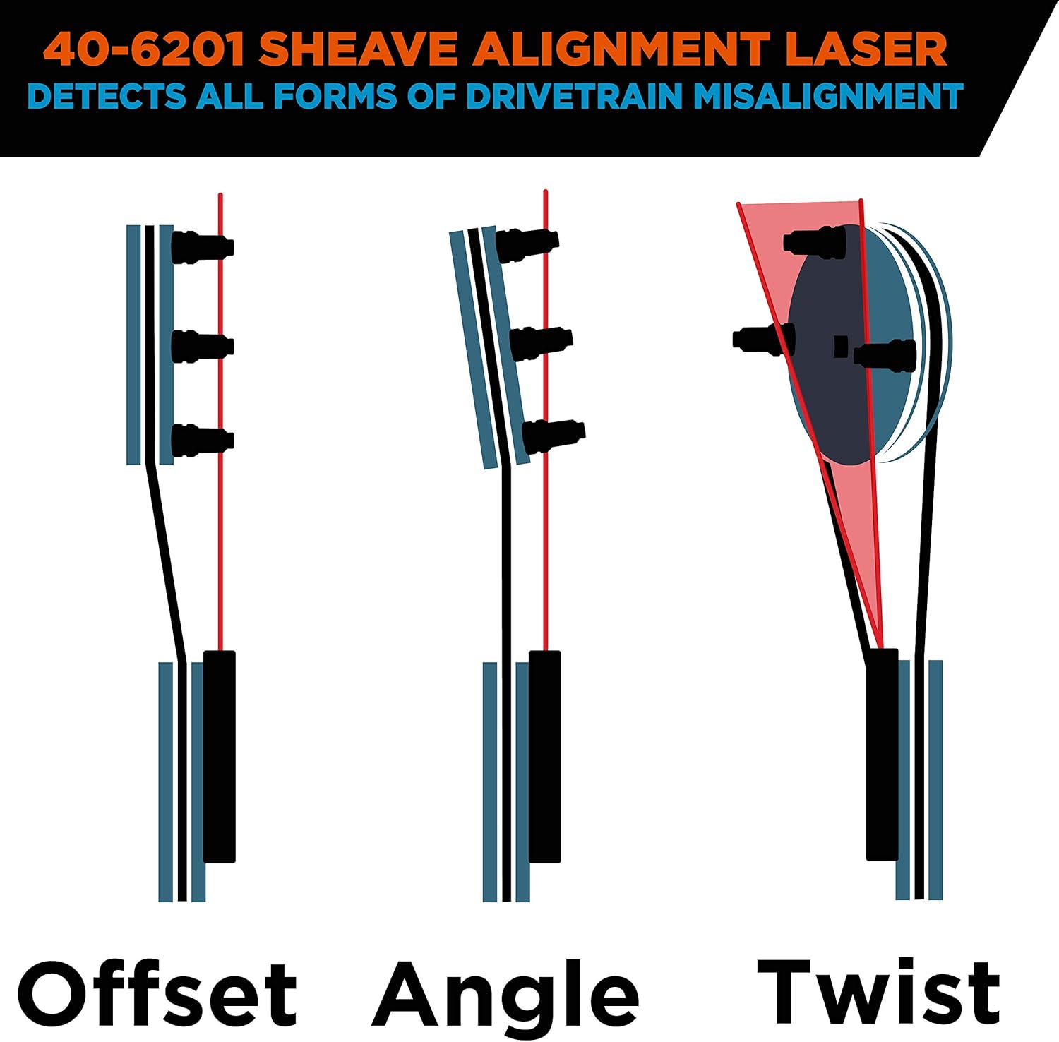 Step-by-step guide for Johnson sheave alignment laser worth it,should I buy Johnson sheave alignment laser,Johnson 40-6201 pros cons,best magnetic sheave alignment tool,sheave alignment laser vs alternatives,Johnson laser alignment tool honest - complete tutorial