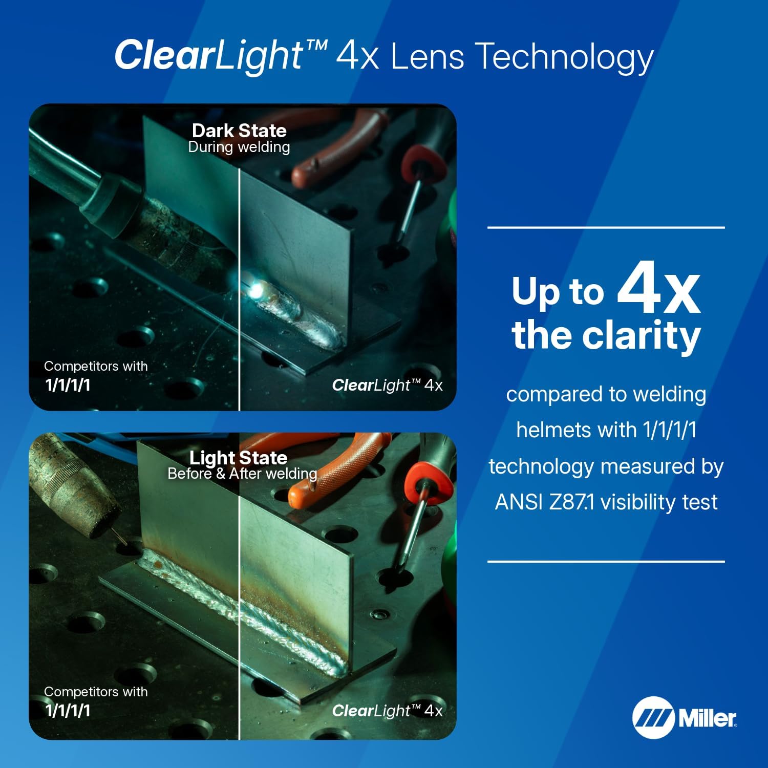 Miller Digital Infinity worth it,Miller Digital Infinity pros cons,Miller Digital Infinity vs alternatives,should I buy Miller Digital Infinity,best auto darkening welding helmet,Miller welding helmet honest performance testing and real-world results