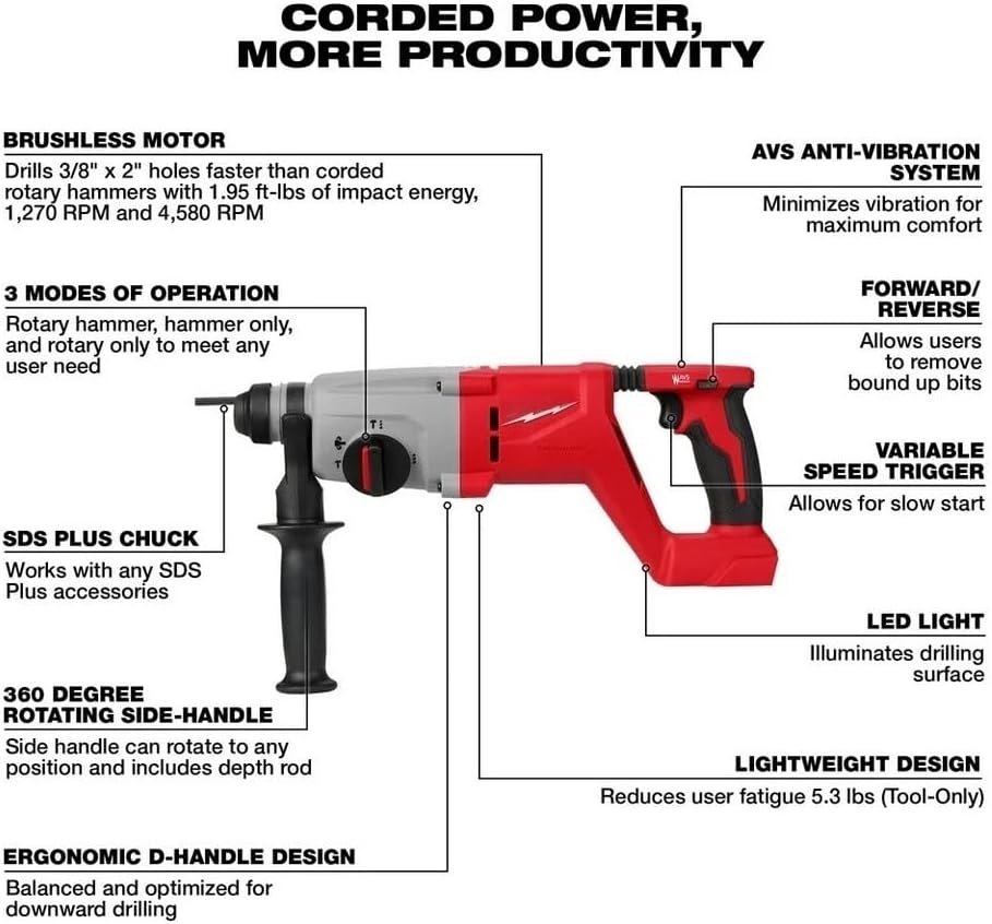 Milwaukee M18 rotary hammer worth it,should I buy Milwaukee M18 rotary hammer,Milwaukee 2613-20 pros cons,best cordless rotary hammer,Milwaukee M18 vs corded rotary hammer,Milwaukee rotary hammer honest opinion unboxing and complete package contents