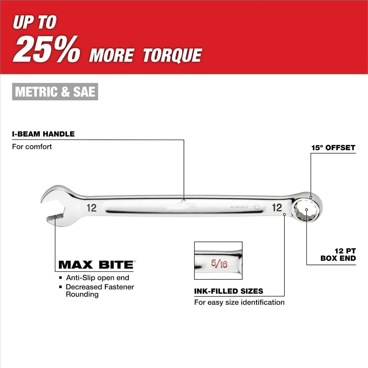 Step-by-step guide for Milwaukee PACKOUT wrench set worth it,should I buy Milwaukee PACKOUT wrenches,Milwaukee vs other wrench sets,Milwaukee PACKOUT wrench set pros cons,best combination wrench set with organizer,Milwaukee PACKOUT wrench set honest - complete tutorial