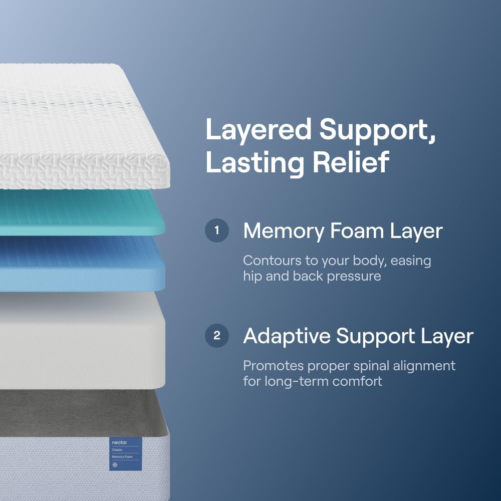 Nectar Classic Mattress worth it,should I buy a Nectar mattress,Nectar Classic pros and cons,Nectar vs other memory foam mattresses,best mattress for back pain,Nectar mattress honest opinion unboxing and complete package contents