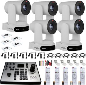 Image 1 of PTZOptics Move 4K worth it