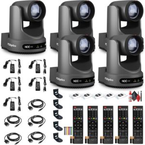 Image 1 of PTZOptics Move 4K worth it