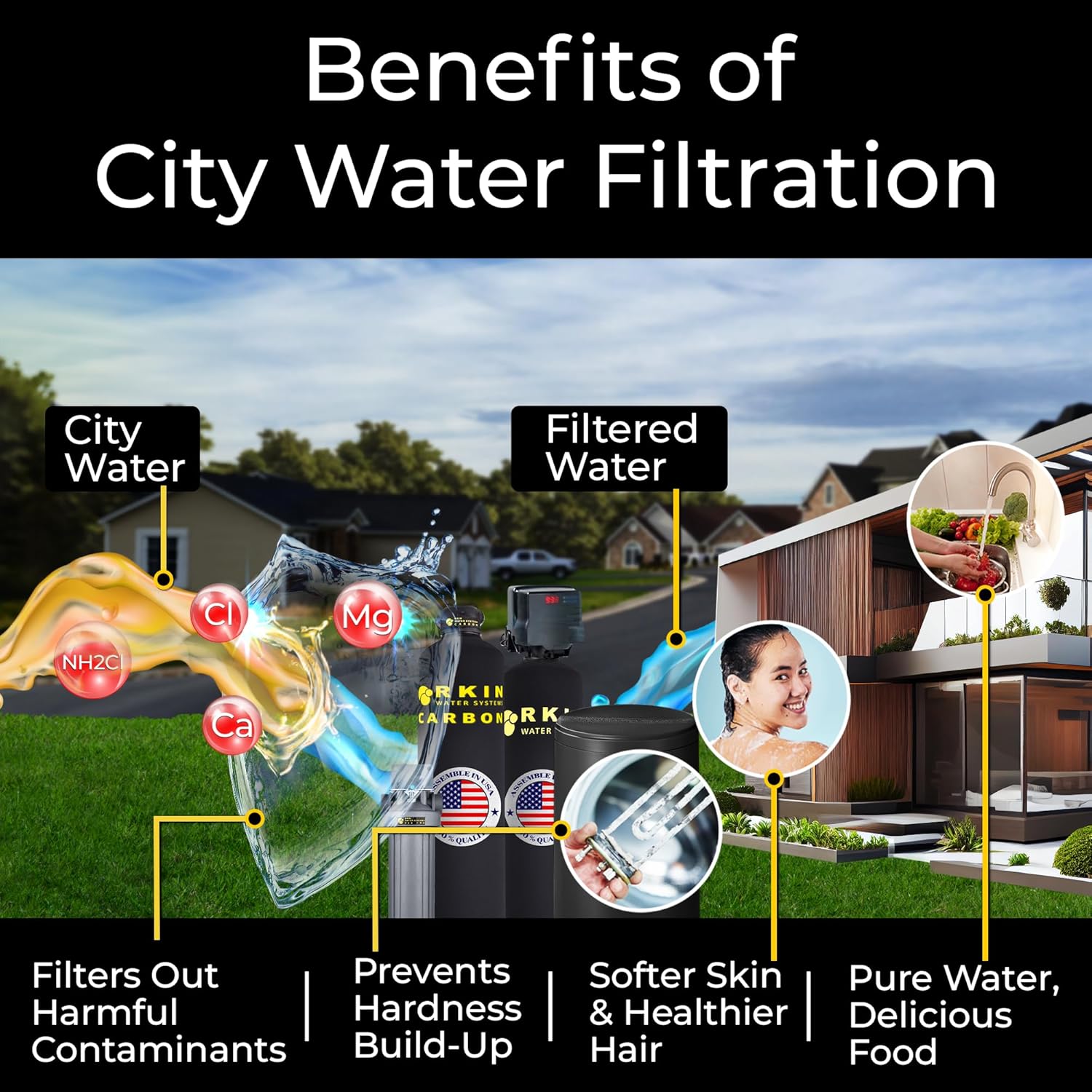 RKIN whole home reverse osmosis system worth it,should I buy RKIN whole home RO system,RKIN whole house RO system pros cons,best whole home reverse osmosis system,RKIN vs other whole house water filters,whole home RO system worth buying unboxing and complete package contents