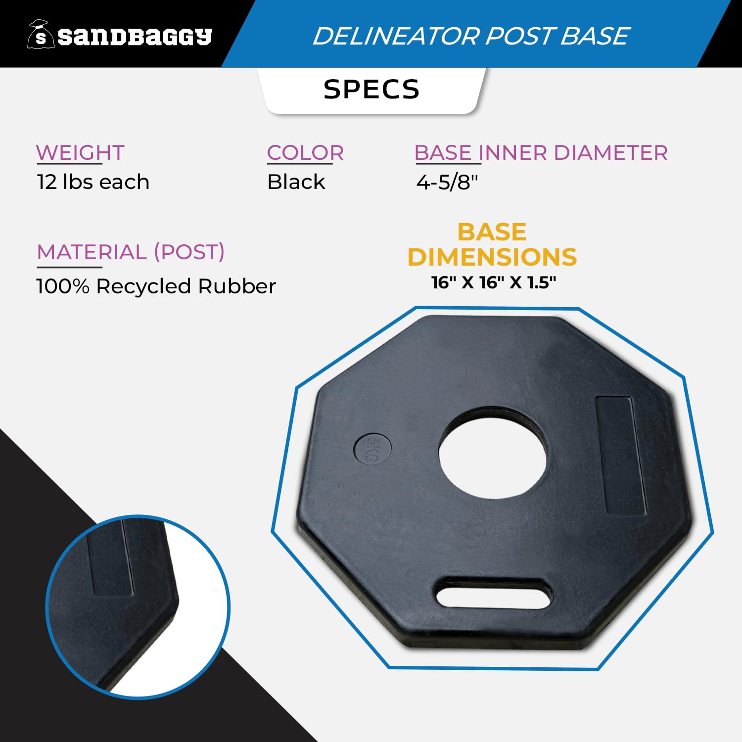Sandbaggy delineator base worth it,should I buy Sandbaggy delineator base,Sandbaggy vs other traffic post bases,Sandbaggy delineator base pros cons,best rubber traffic post base,Sandbaggy base honest opinion unboxing and complete package contents