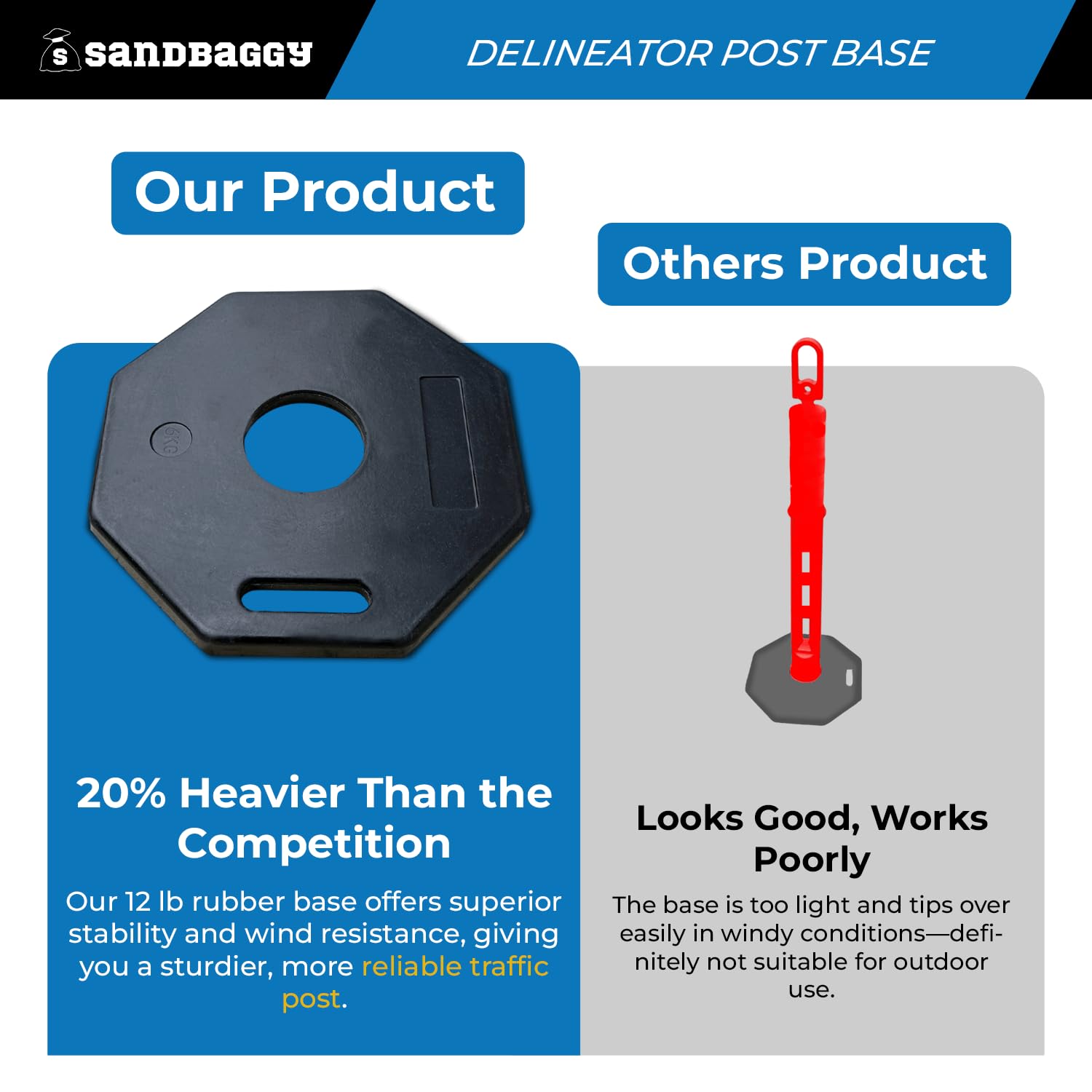 Step-by-step guide for Sandbaggy delineator base worth it,should I buy Sandbaggy delineator base,Sandbaggy vs other traffic post bases,Sandbaggy delineator base pros cons,best rubber traffic post base,Sandbaggy base honest opinion - complete tutorial