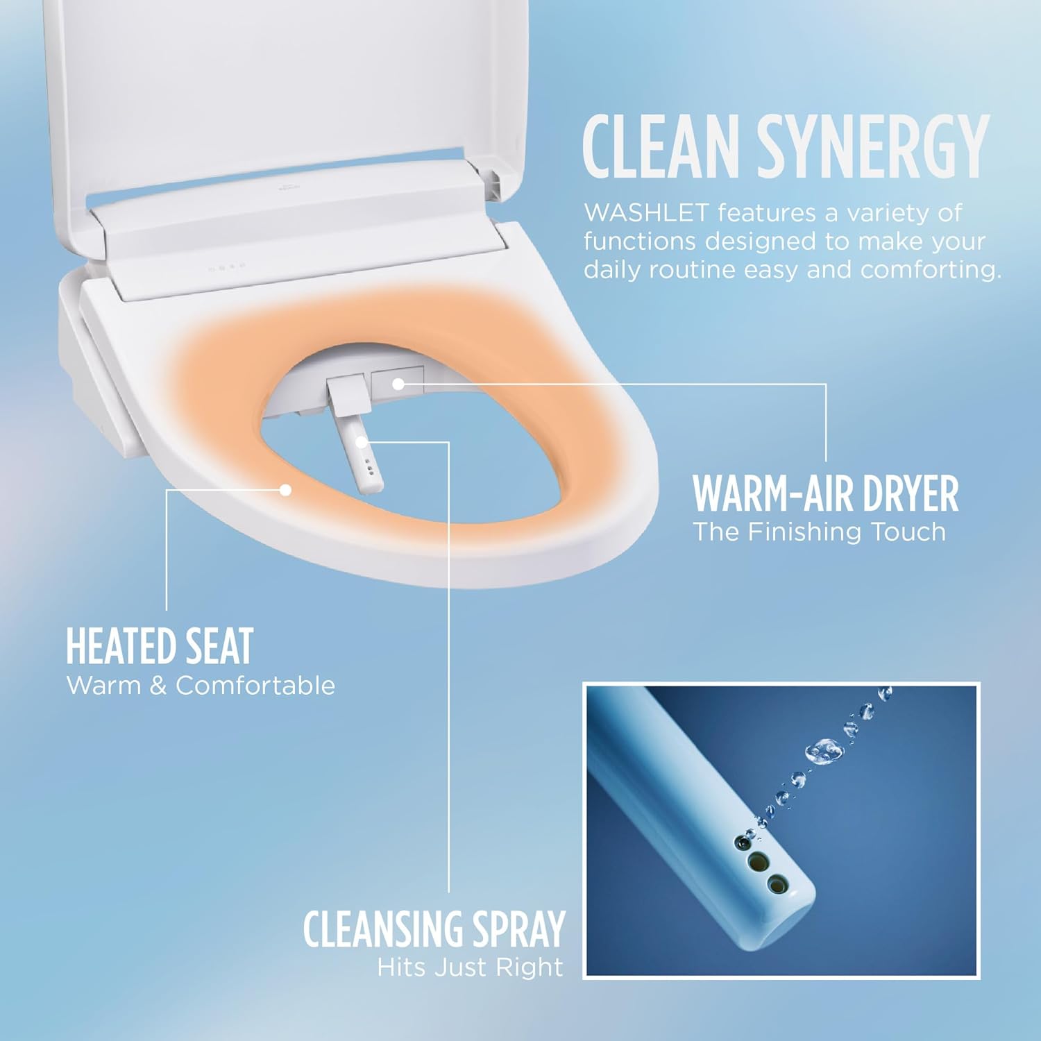 TOTO WASHLET KS5 worth buying,should I buy TOTO WASHLET KS5,TOTO WASHLET KS5 pros cons,best electronic bidet seat,TOTO WASHLET vs alternatives,TOTO KS5 honest assessment unboxing and complete package contents