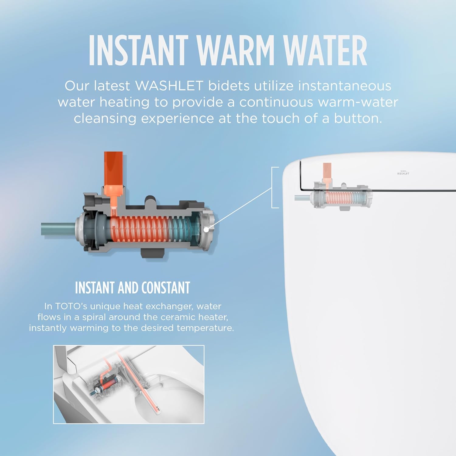 Step-by-step guide for TOTO WASHLET KS5 worth buying,should I buy TOTO WASHLET KS5,TOTO WASHLET KS5 pros cons,best electronic bidet seat,TOTO WASHLET vs alternatives,TOTO KS5 honest assessment - complete tutorial