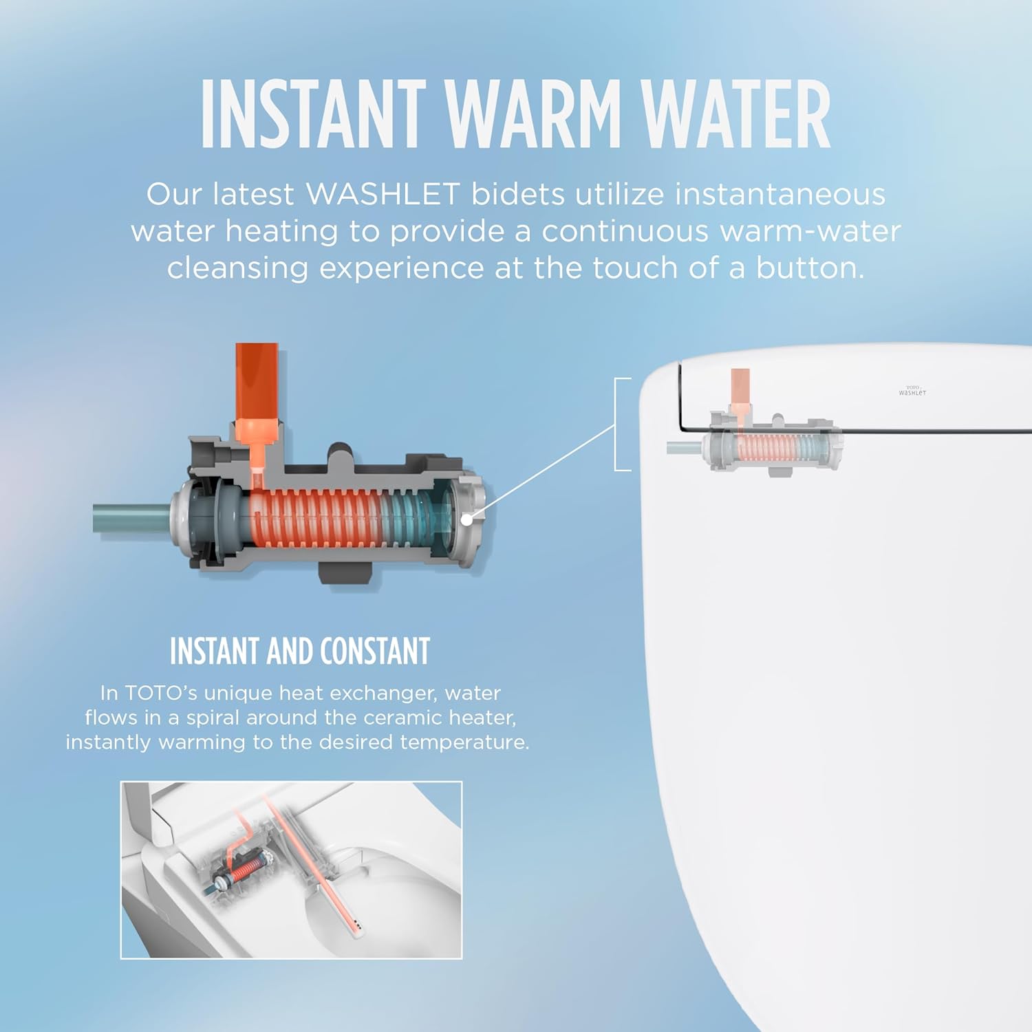 Step-by-step guide for TOTO WASHLET KS6 worth it,should I buy TOTO WASHLET KS6,TOTO KS6 vs alternatives,TOTO WASHLET KS6 pros cons,TOTO KS6 bidet seat worth buying,best electronic bidet seat - complete tutorial