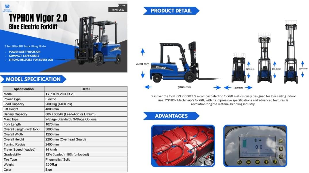 Typhon Vigor 2.0 electric forklift worth it,should I buy Typhon Vigor 2.0,Typhon Vigor 2.0 vs alternatives,Typhon Vigor 2.0 pros cons,Typhon electric forklift worth buying,best compact electric forklift performance testing and real-world results