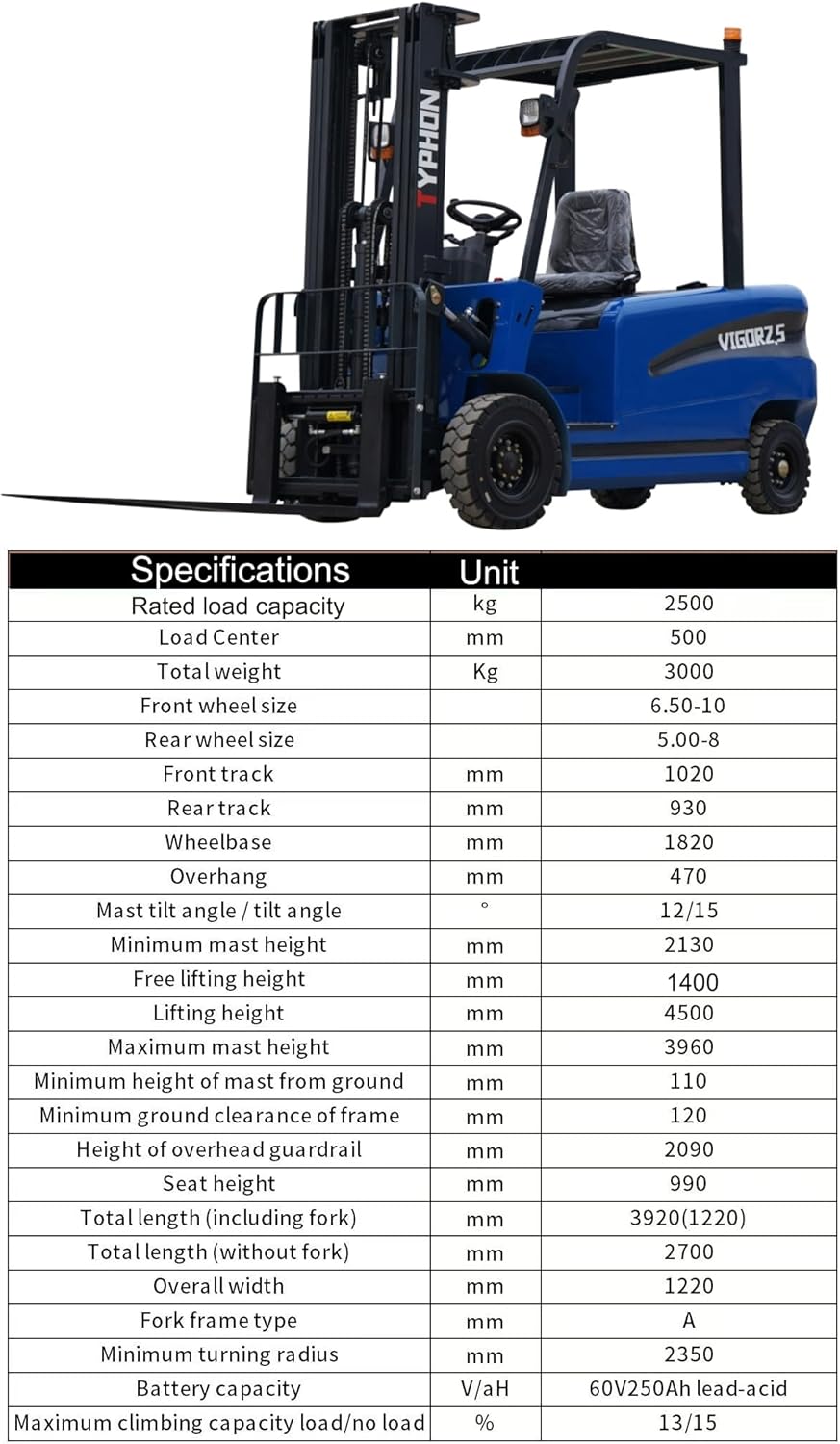 Typhon Vigor 2.5 worth buying,Typhon Vigor 2.5 pros cons,Typhon electric forklift honest,best 2.5 ton electric forklift,should I buy Typhon Vigor 2.5,Typhon Vigor 2.5 vs alternatives performance testing and real-world results
