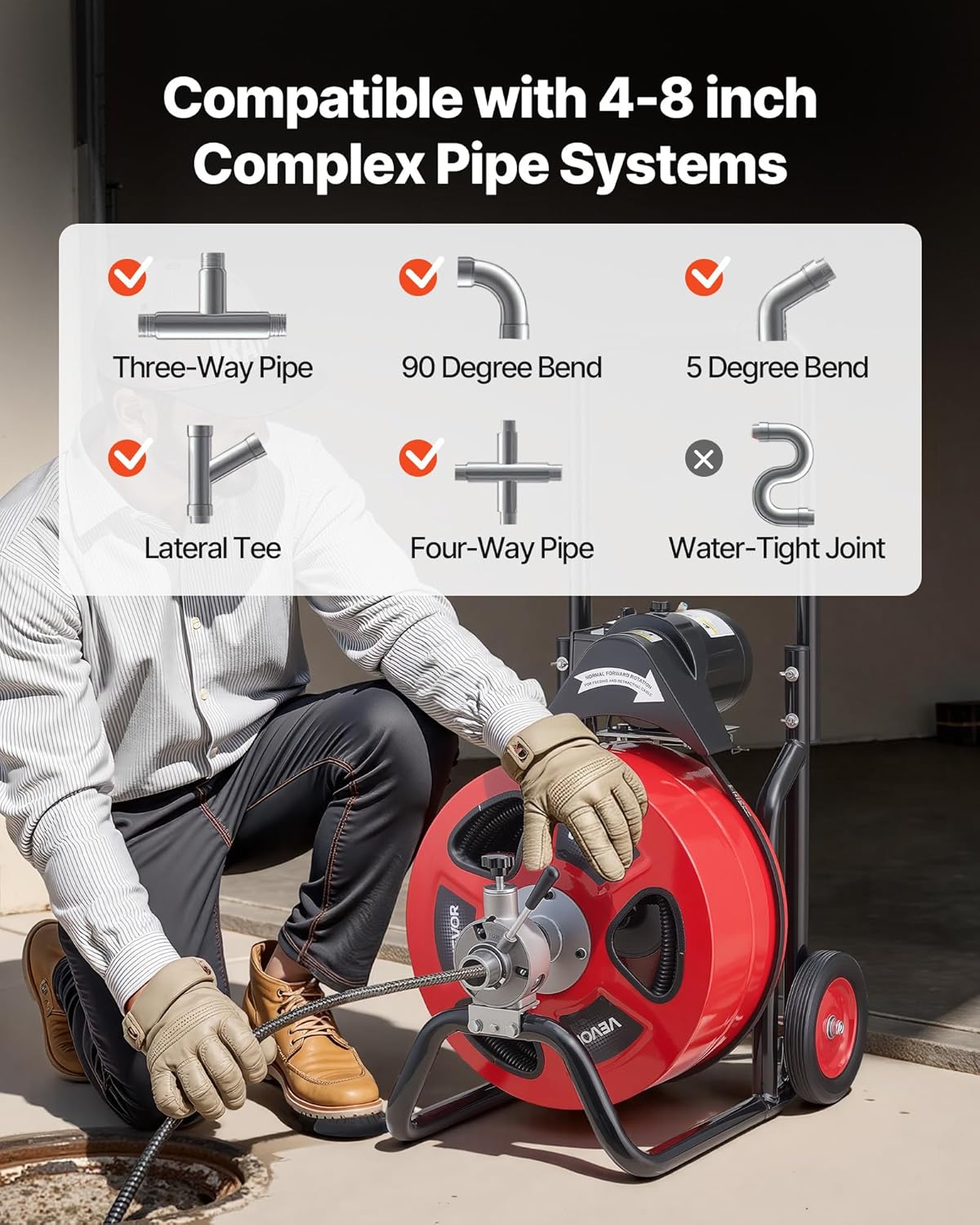 Step-by-step guide for VEVOR drain cleaner machine worth it,should I buy VEVOR drain cleaner,VEVOR sewer snake pros cons,best drain cleaning machine,VEVOR 100 ft drain auger honest,VEVOR vs other drain cleaners - complete tutorial