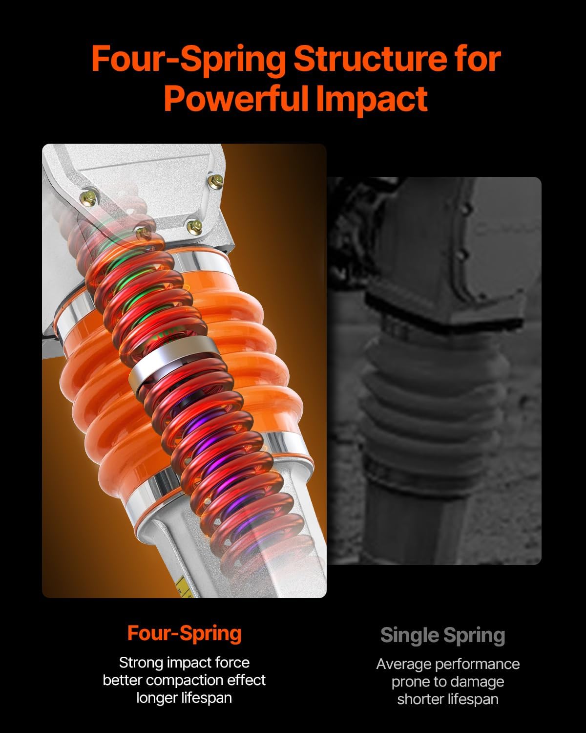 Step-by-step guide for VEVOR jumping jack compactor worth it,should I buy a VEVOR jumping jack,VEVOR jumping jack pros cons,best jumping jack compactor for soil,VEVOR compactor vs alternatives,jumping jack compactor worth buying - complete tutorial