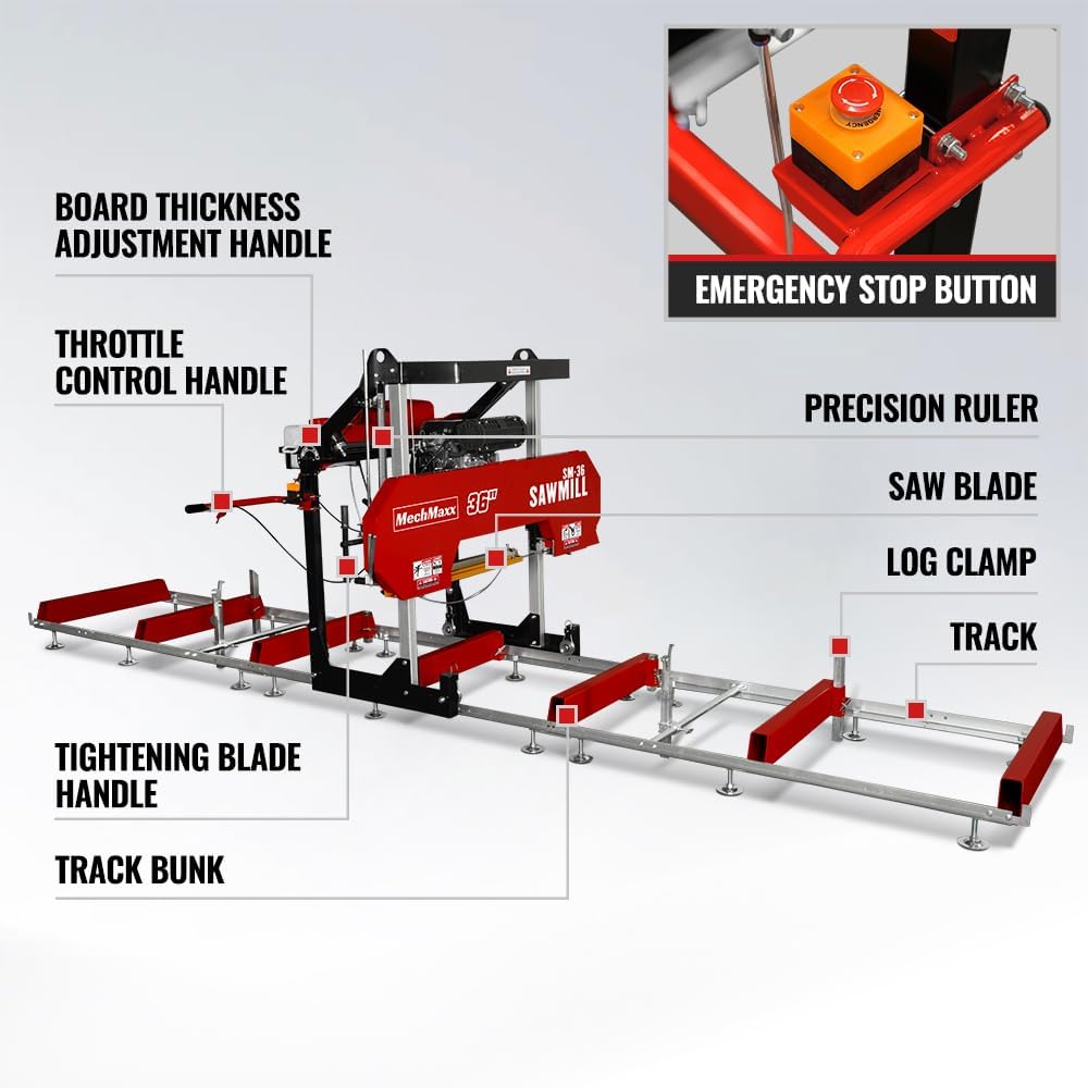 ZONSEN 36 MAX sawmill worth it,should I buy the ZONSEN 36 MAX sawmill,ZONSEN 36 MAX vs other portable sawmills,ZONSEN 36 MAX pros cons,ZONSEN 36 MAX worth buying,best portable sawmill for large logs performance testing and real-world results