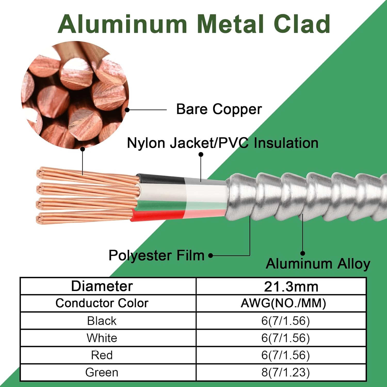 best 6/3 MC cable,6/3 MC cable worth buying,6/3 metal clad cable pros cons,best 6 gauge MC cable,should I buy 6/3 MC cable,6/3 MC cable vs alternatives performance testing and real-world results