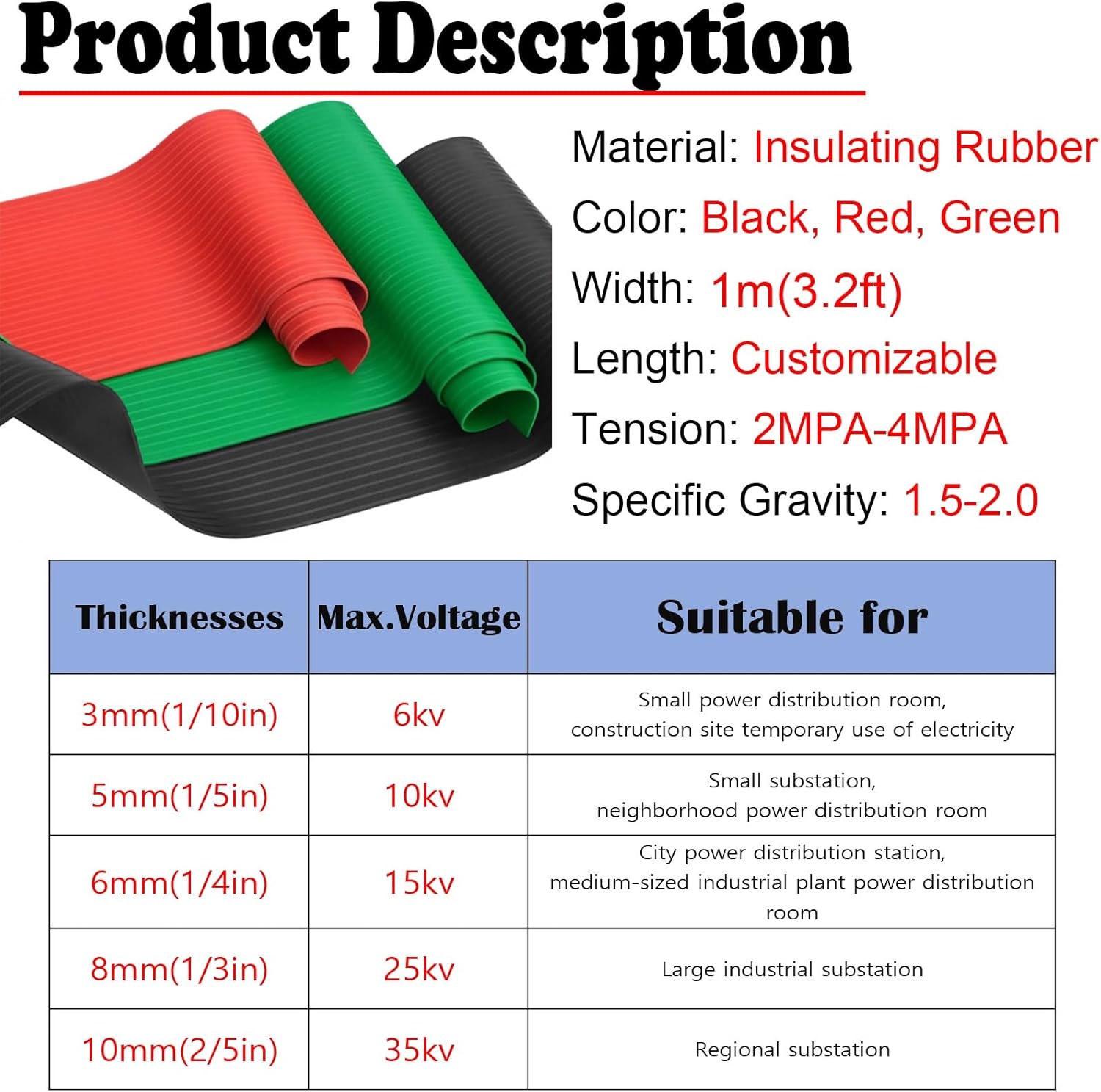 Step-by-step guide for best insulating rubber floor mats,insulating rubber mats worth buying,dielectric safety mat pros cons,should I buy modular insulating mats,insulating floor mats vs alternatives,best non-conductive mat for electrical work - complete tutorial