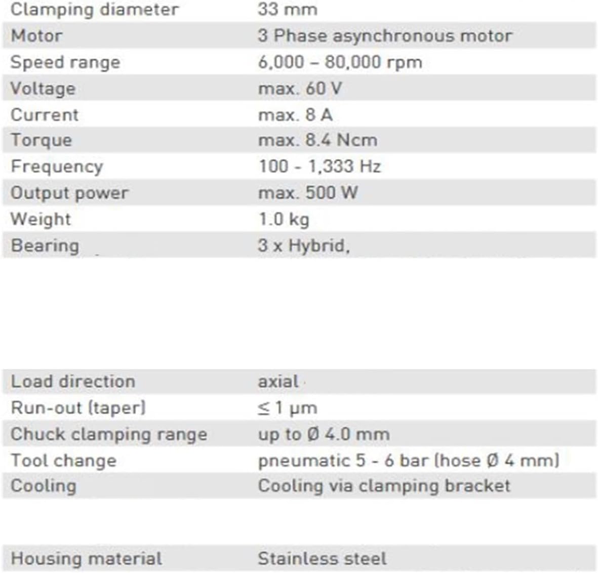 best water cooled spindle motor,water cooled spindle worth buying,water cooled spindle pros cons,water cooled spindle vs air cooled,should I buy water cooled spindle,best CNC spindle motor performance testing and real-world results