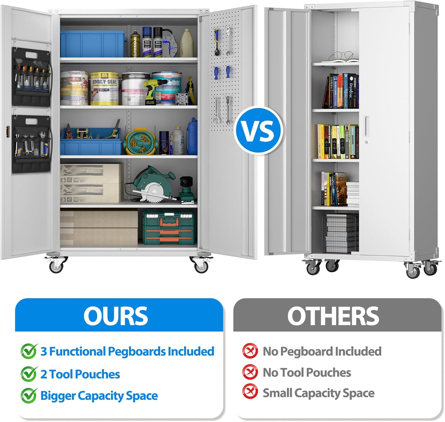 Step-by-step guide for best wide garage storage cabinet,should I buy a wide garage cabinet,wide garage cabinet vs alternatives,wide garage cabinet pros cons,wide garage cabinet worth buying,best metal garage storage - complete tutorial