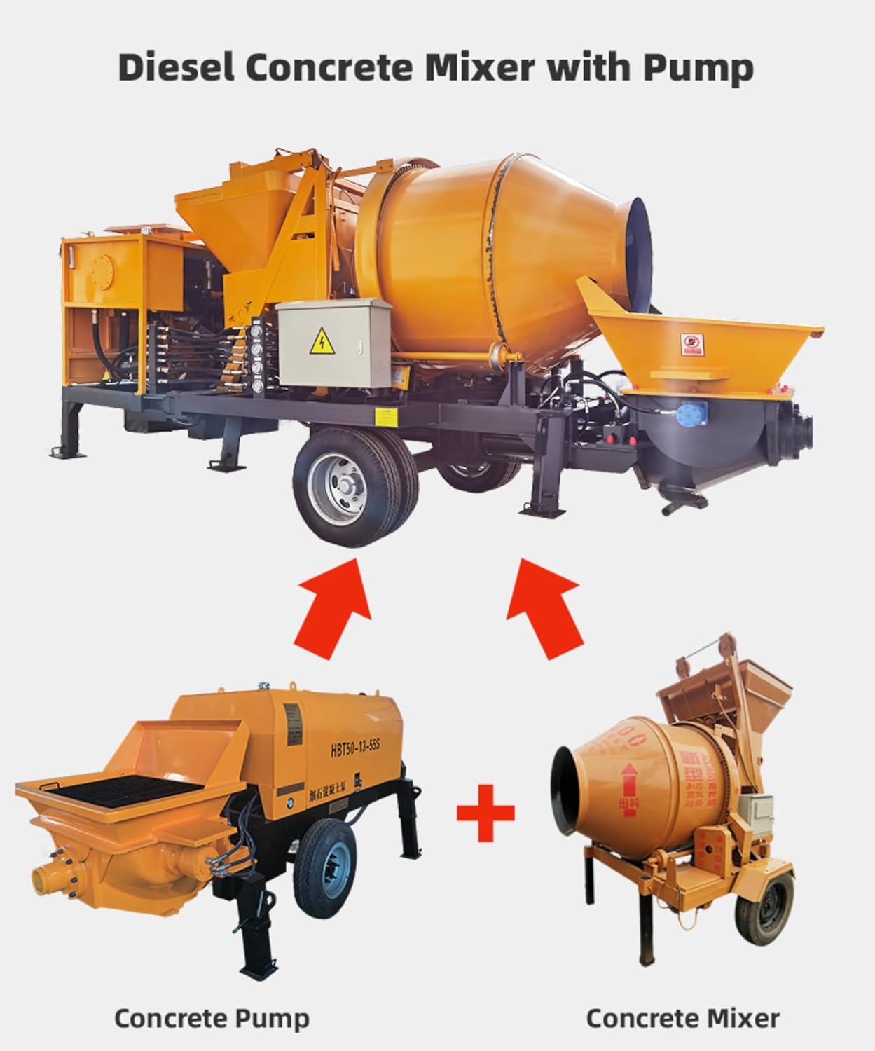 buy concrete mixer pump,concrete mixer pump worth buying,best concrete mixer pump for house building,concrete mixer pump pros and cons,should I buy a concrete mixer pump,concrete mixer pump vs separate equipment performance testing and real-world results