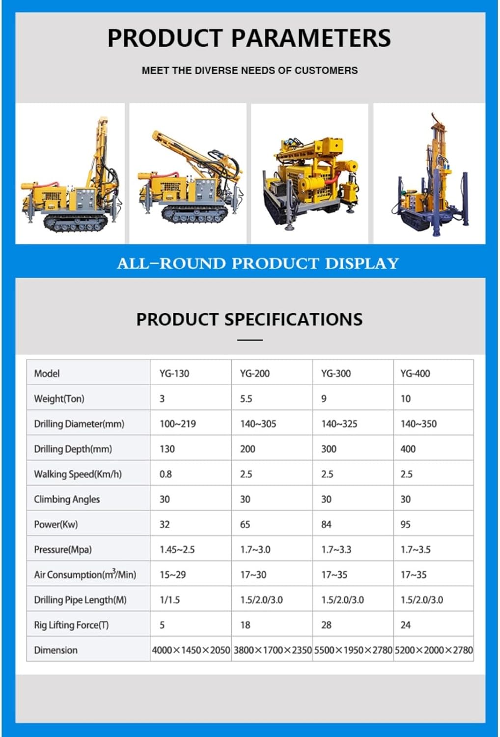 Step-by-step guide for buy dual-power water well drilling rig,should I buy a dual-power drilling rig,dual-power drilling rig vs alternatives,dual-power drilling rig pros cons,dual-power drilling rig worth buying,best water well drilling machine - complete tutorial
