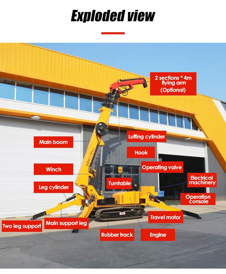 buy foldable boom crawler crane,foldable boom crawler crane worth buying,best electric hybrid spider crane,foldable boom crane pros cons,spider crane vs traditional crane,should I buy a remote control crawler crane performance testing and real-world results