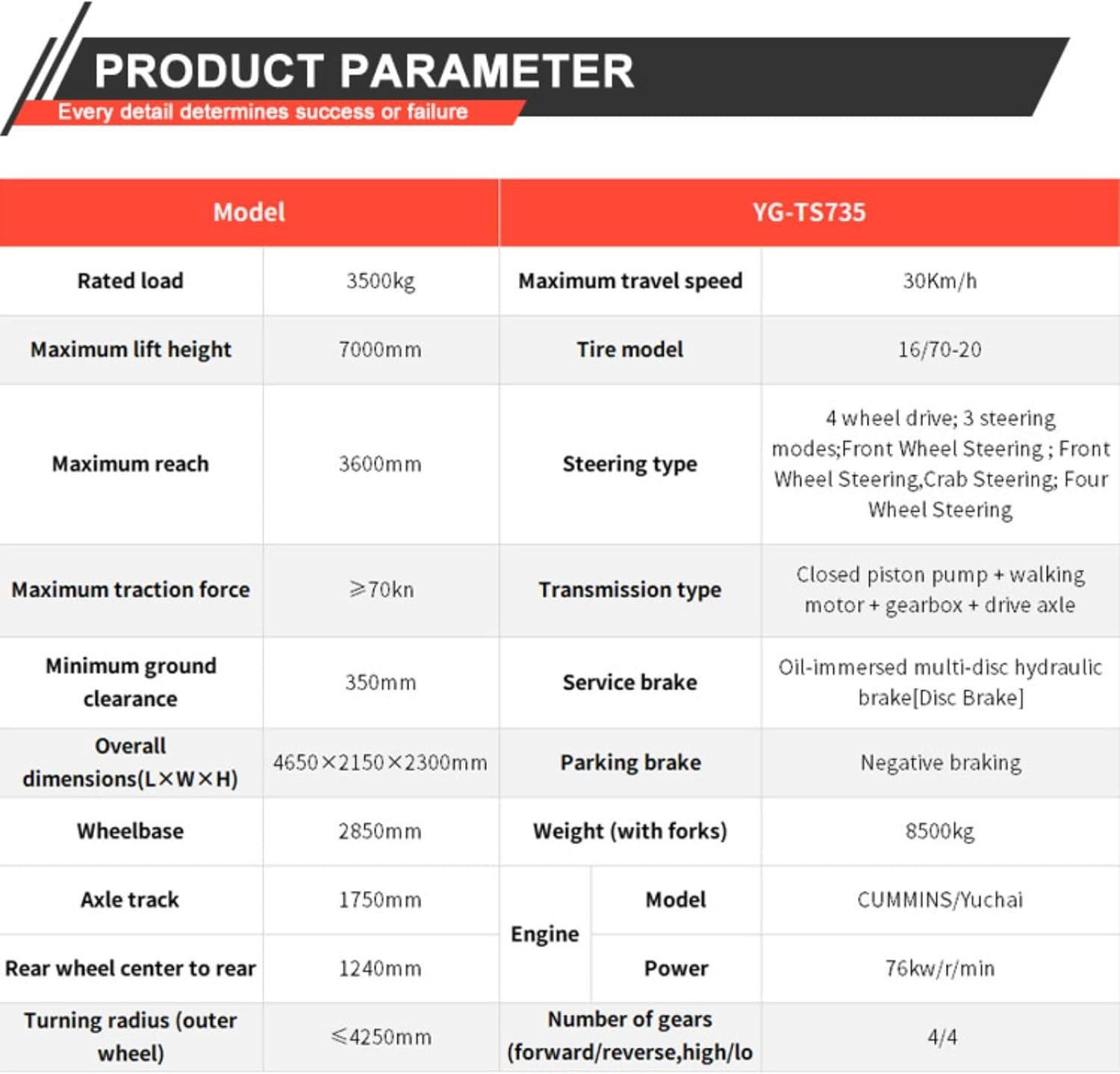 buy heavy-duty telescopic boom forklift,should I buy a telehandler,telehandler vs forklift pros cons,best industrial telehandler,4WD telehandler worth buying,telescopic forklift for mining performance testing and real-world results