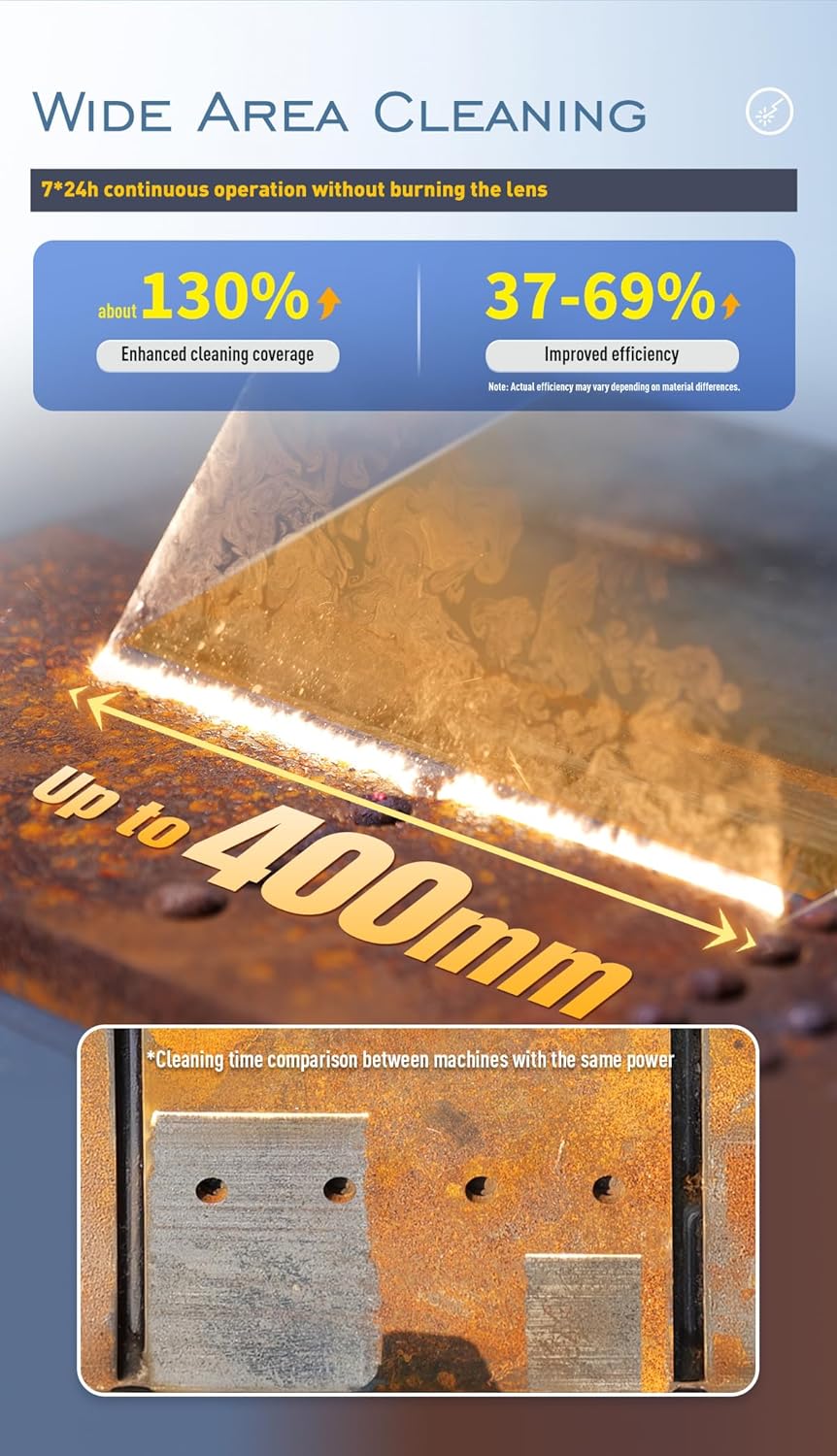 buy laser cleaning machine 3000w,should I buy a 3000w laser cleaner,laser cleaning machine 3000w pros cons,3000w laser cleaner worth buying,best industrial laser cleaning machine,LYXC laser cleaner honest assessment unboxing and complete package contents