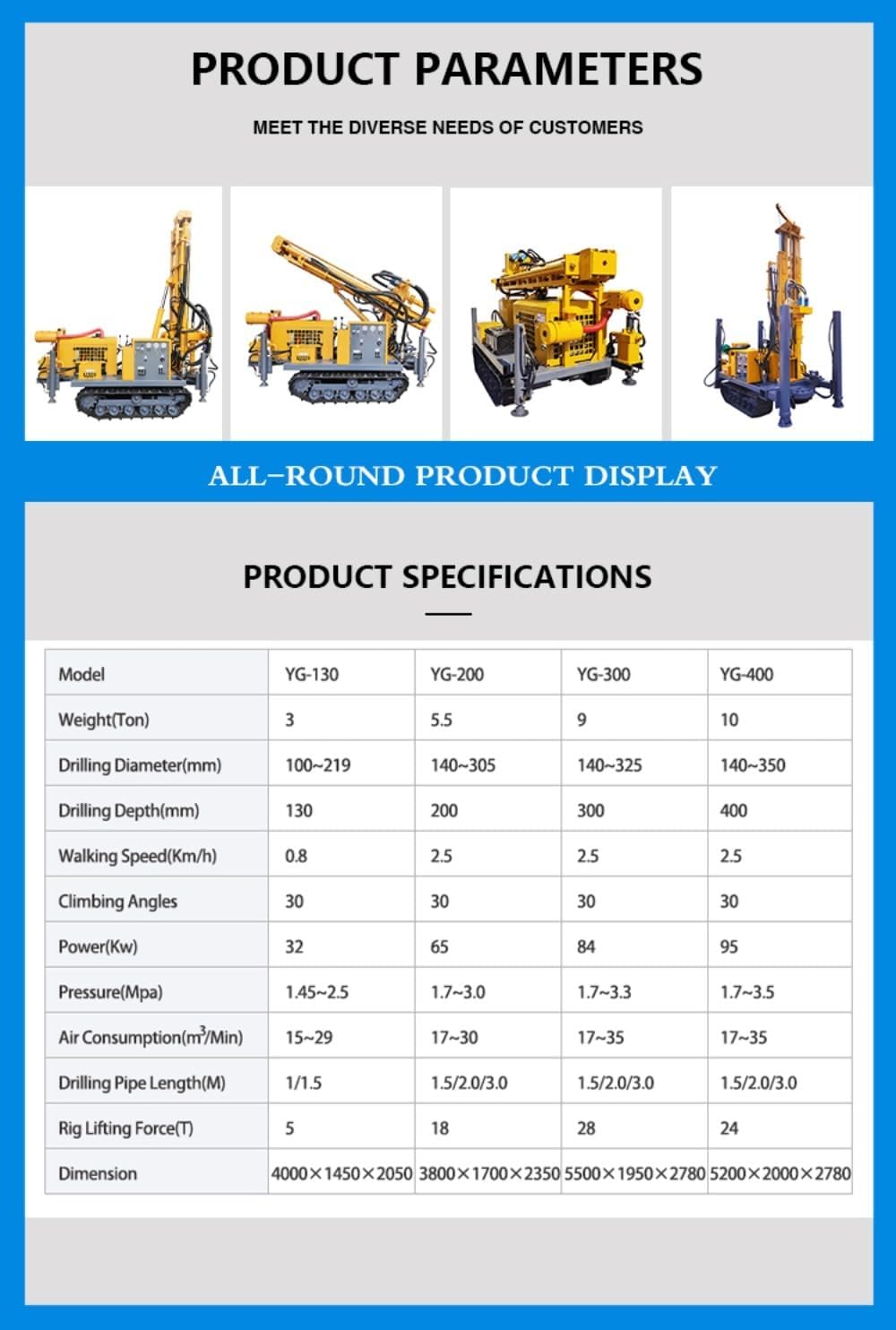 Step-by-step guide for buy portable water well drilling rig,portable water well drilling rig worth it,best portable borehole machine,should I buy a pneumatic hydraulic drilling rig,portable water well drilling rig pros cons,portable drilling rig vs alternatives - complete tutorial