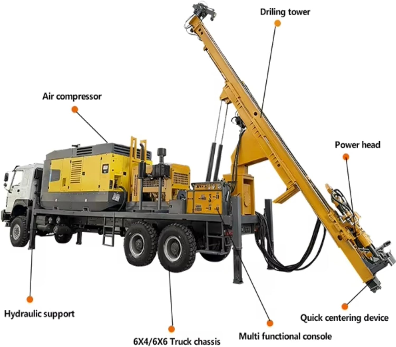 Step-by-step guide for buy rc drilling rig,rc drilling rig worth buying,best reverse circulation drill,rc drilling rig pros cons,hydraulic crawler drill vs alternatives,should I buy an rc drilling rig - complete tutorial