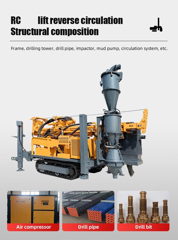 Step-by-step operational tutorial for the buy reverse circulation drill rig,reverse circulation drill rig worth buying,best portable drill rig for core sampling,reverse circulation drill rig pros cons,should I buy a reverse circulation drill rig,reverse circulation vs conventional drill rig